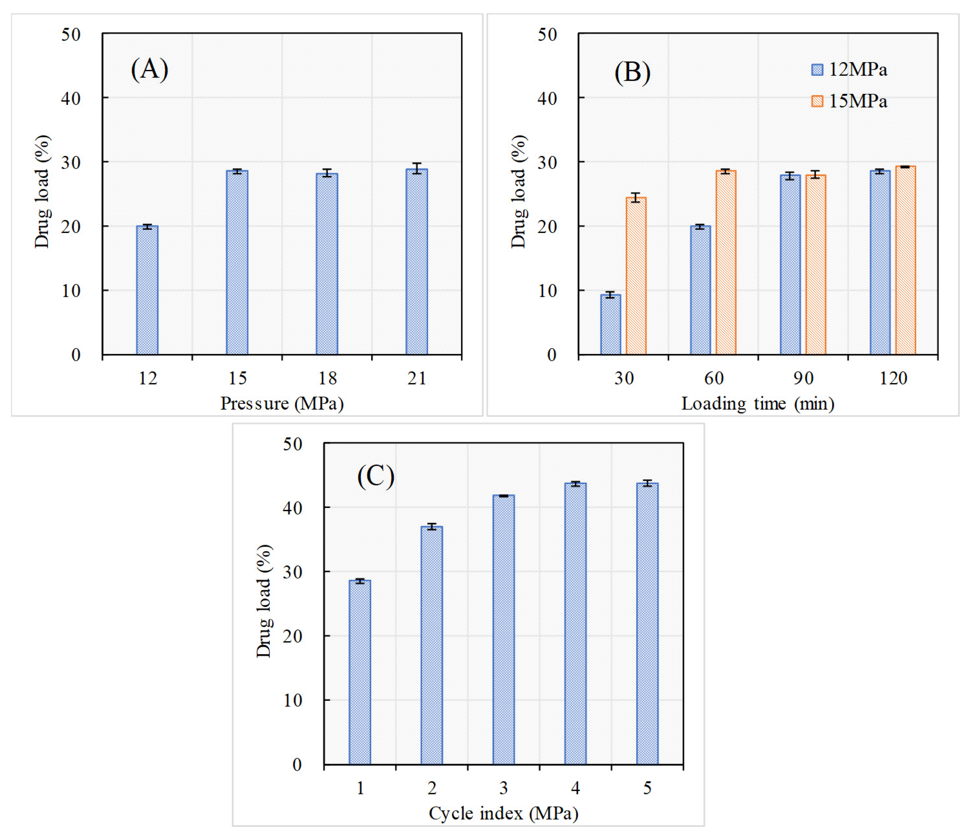 Molecules 26 05005 g003