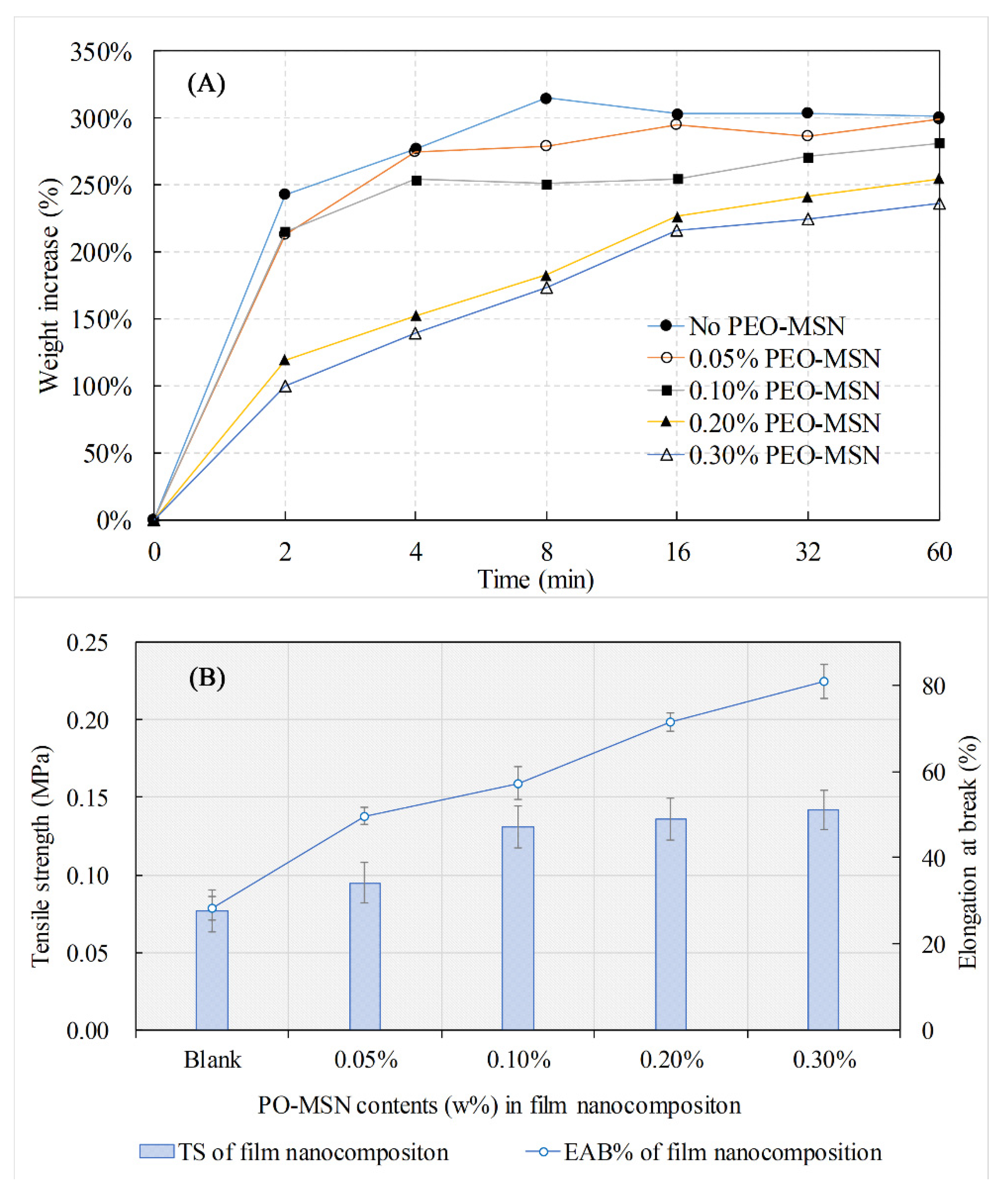 Molecules 26 05005 g004