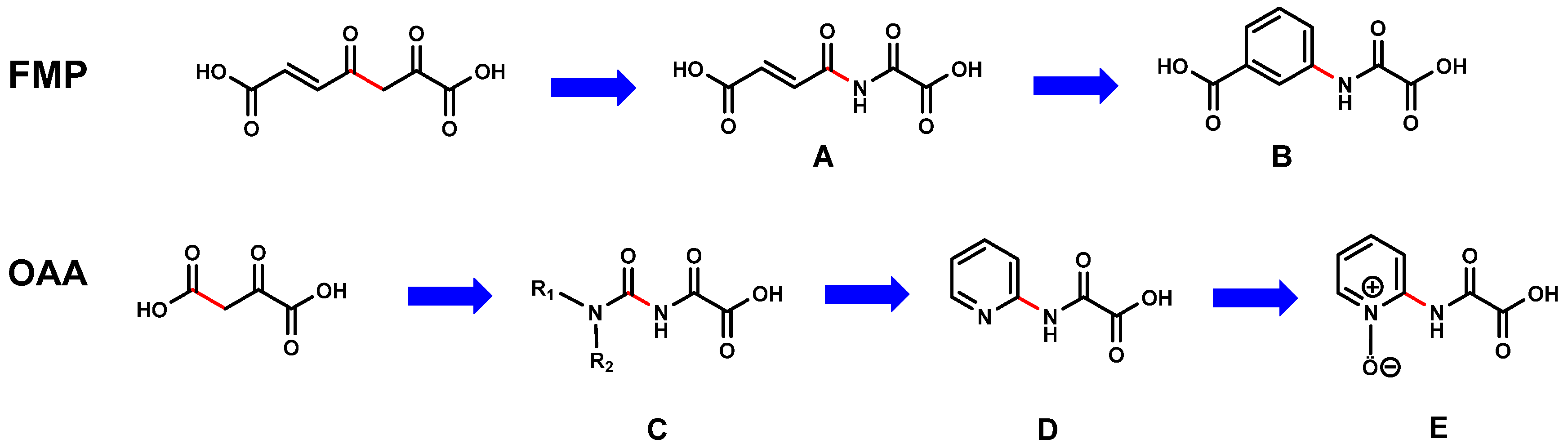 Molecules 26 05009 g003