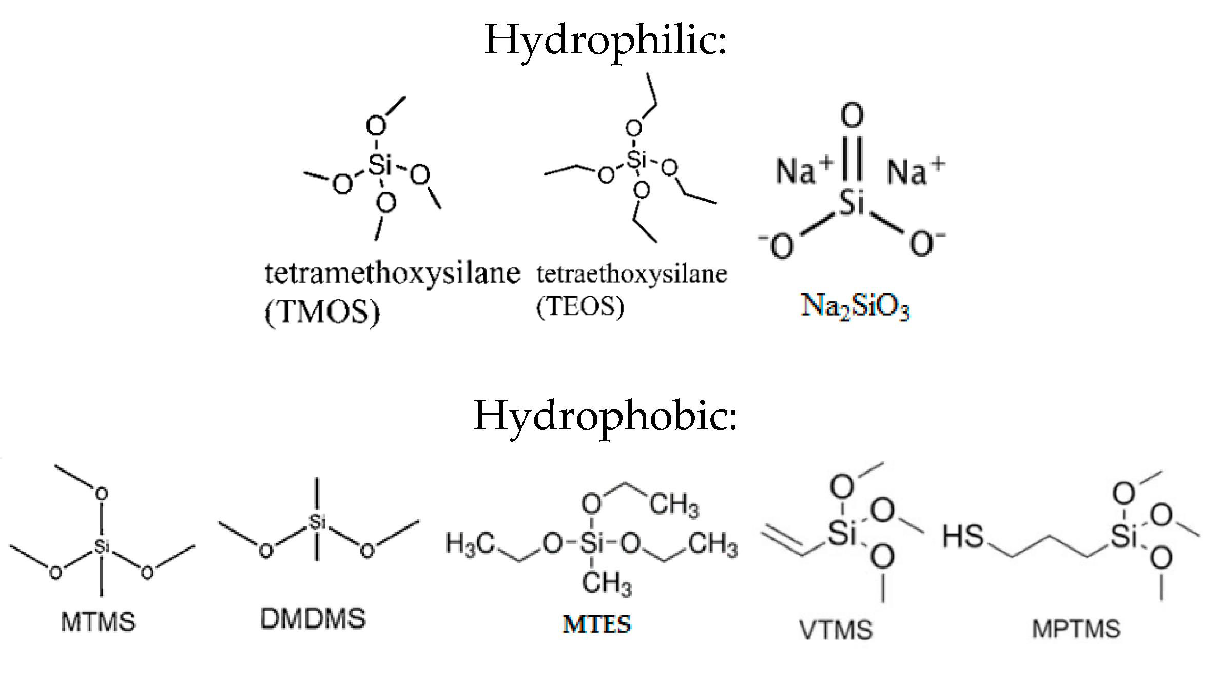 Molecules 26 05023 g002