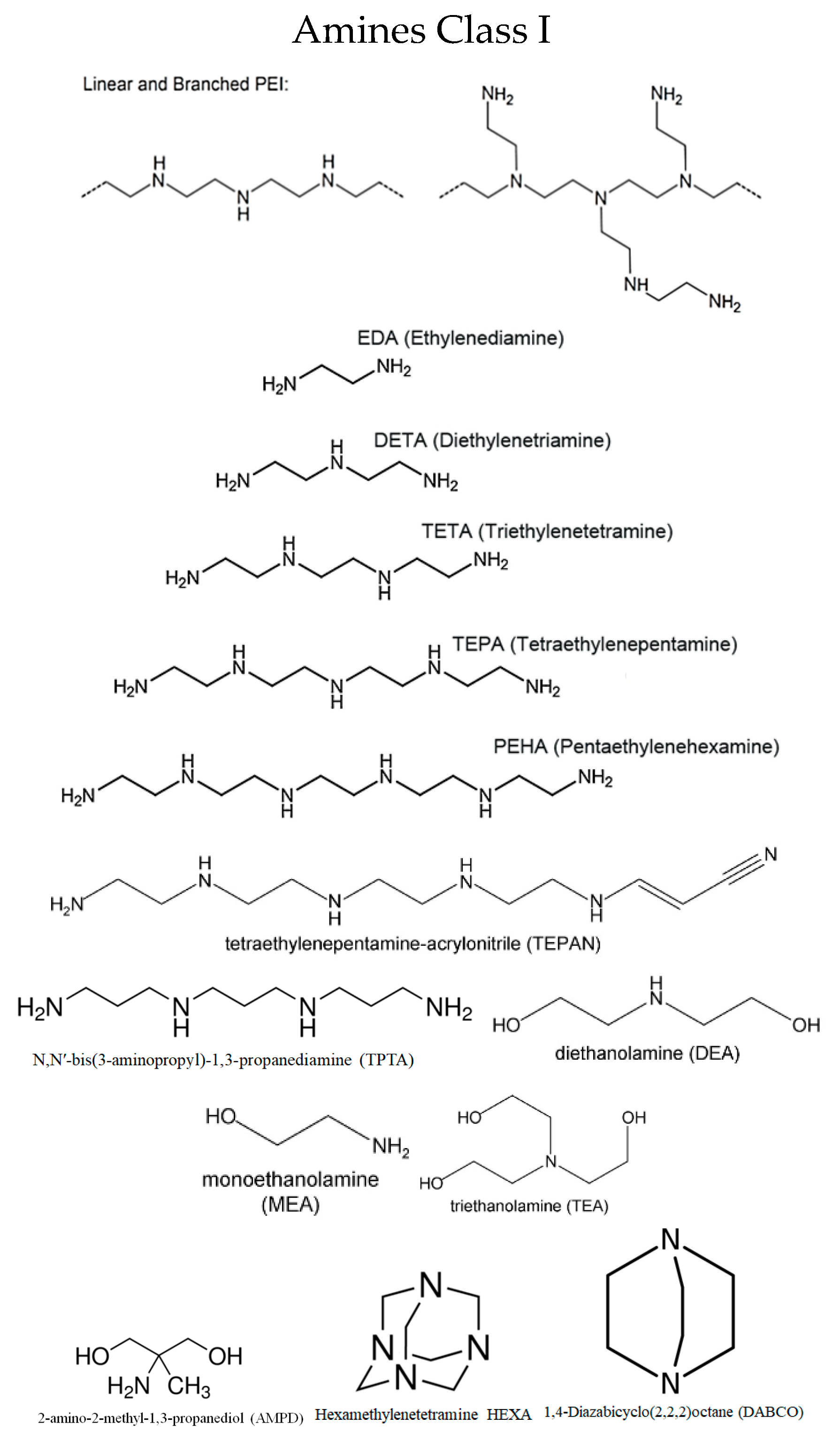 Molecules 26 05023 g005a