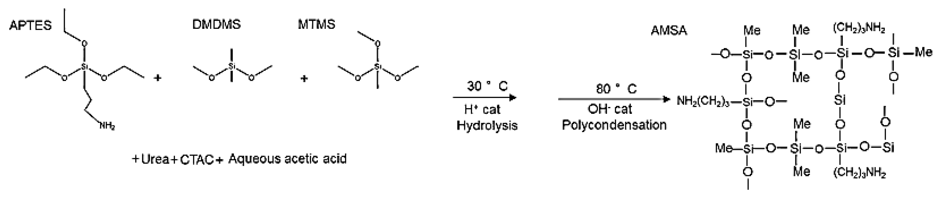 Molecules 26 05023 sch005