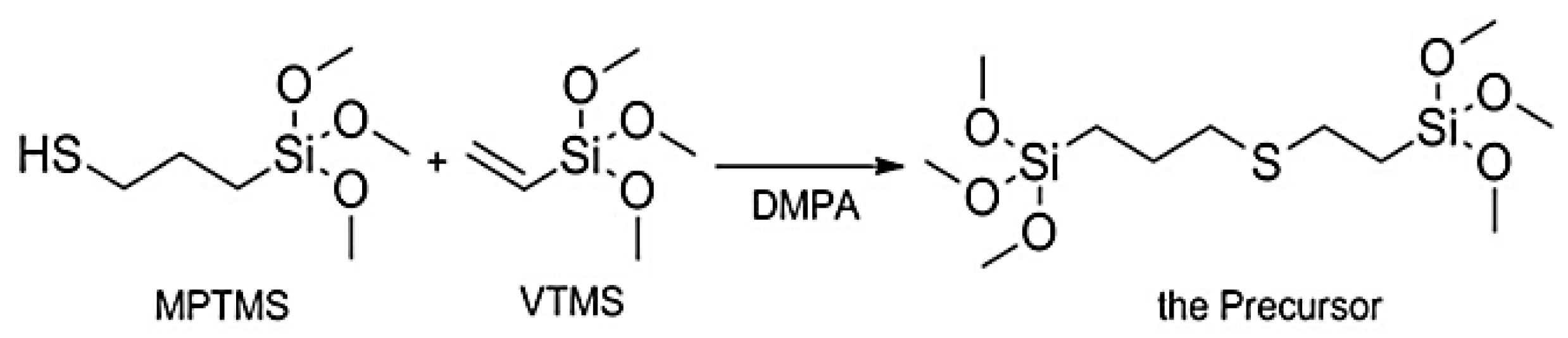 Molecules 26 05023 sch009