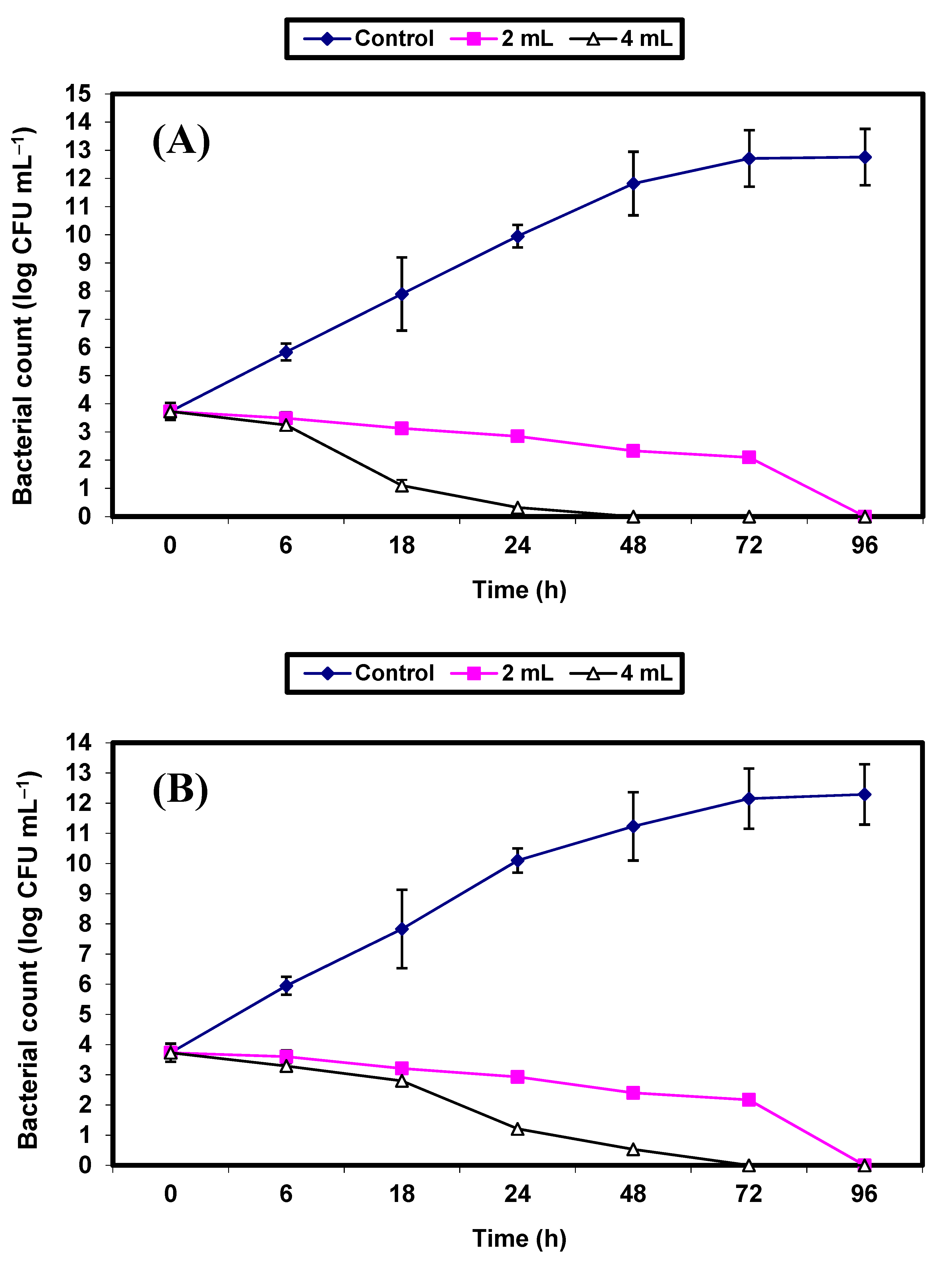 Molecules 26 05026 g003