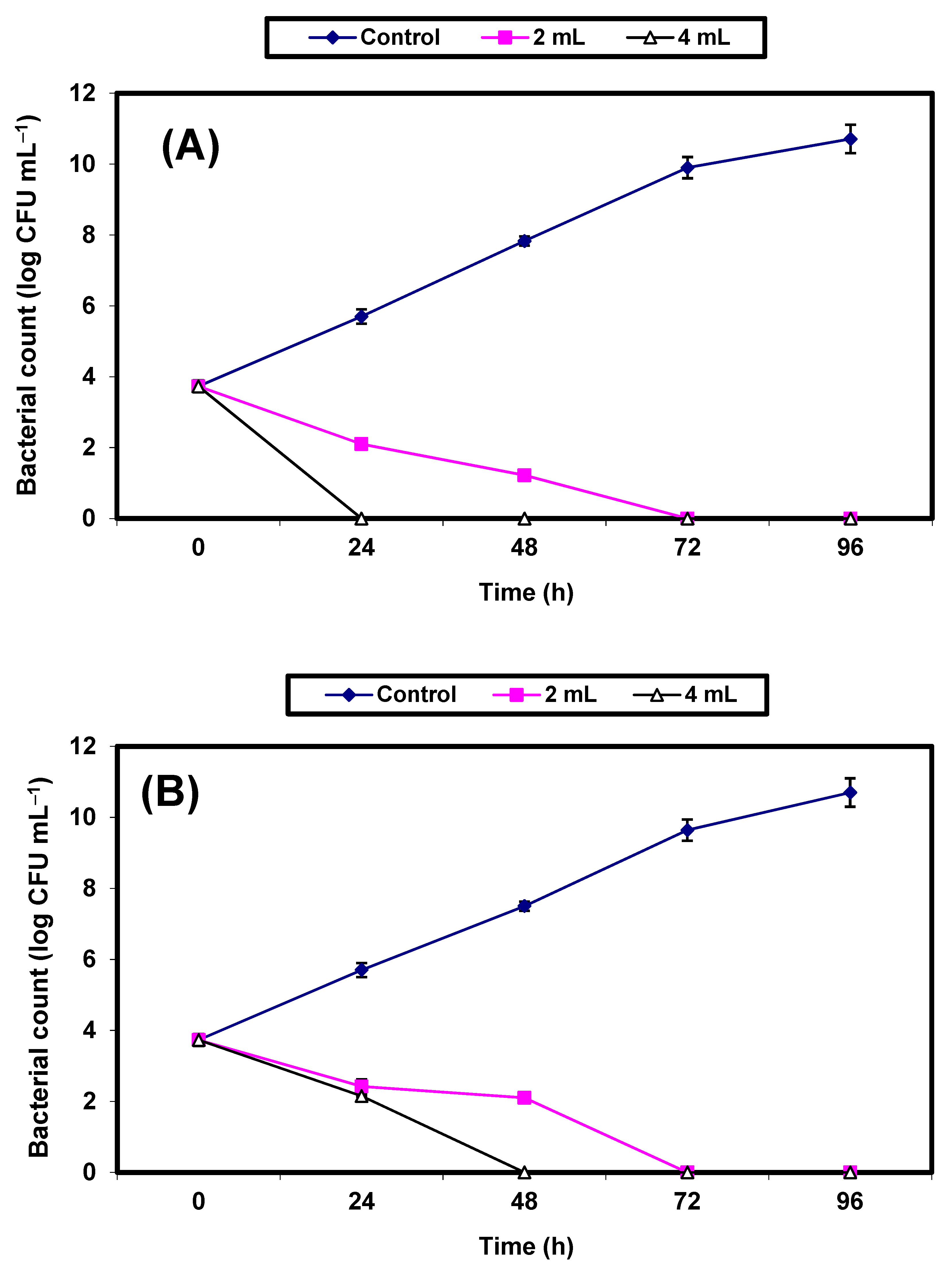 Molecules 26 05026 g004