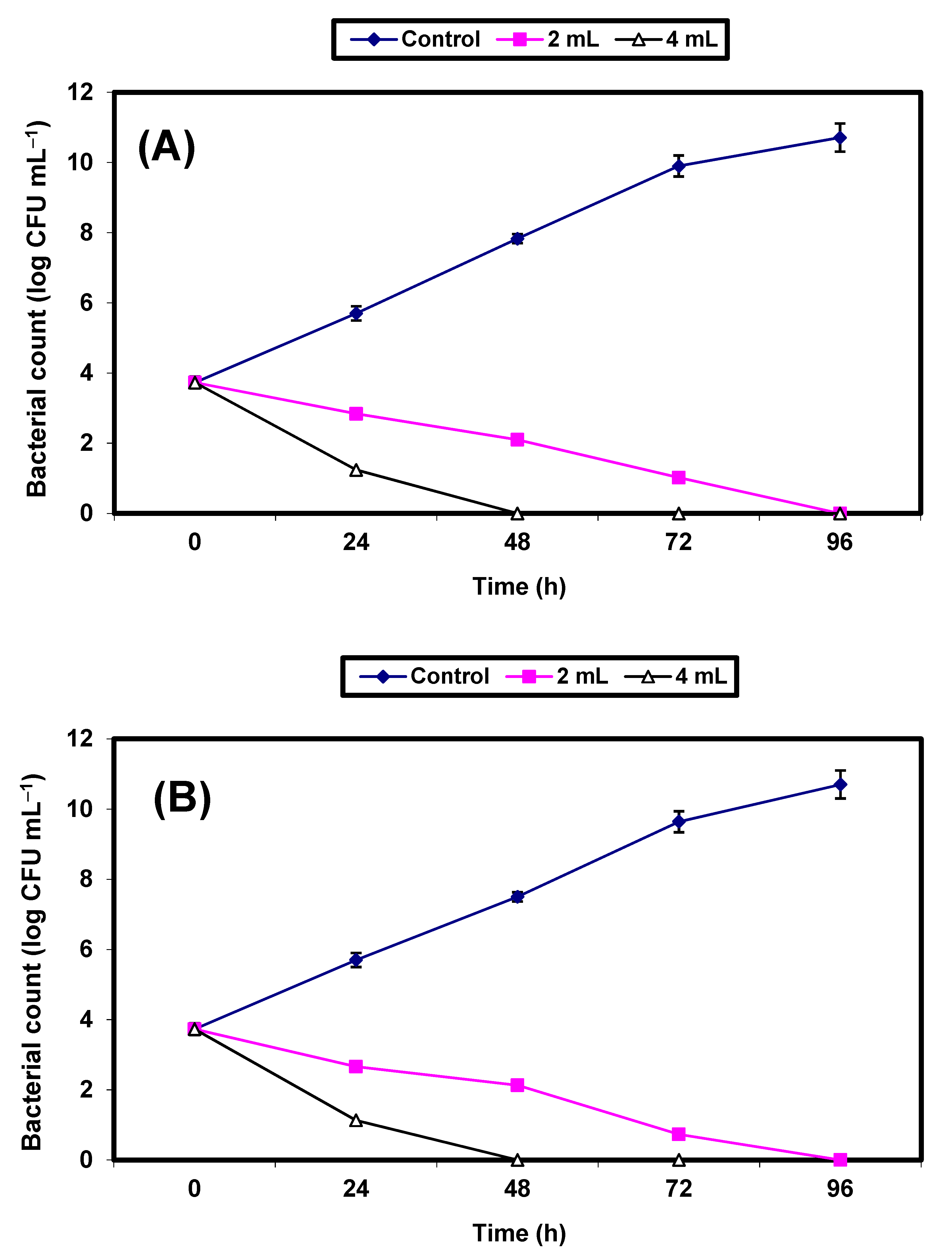 Molecules 26 05026 g007
