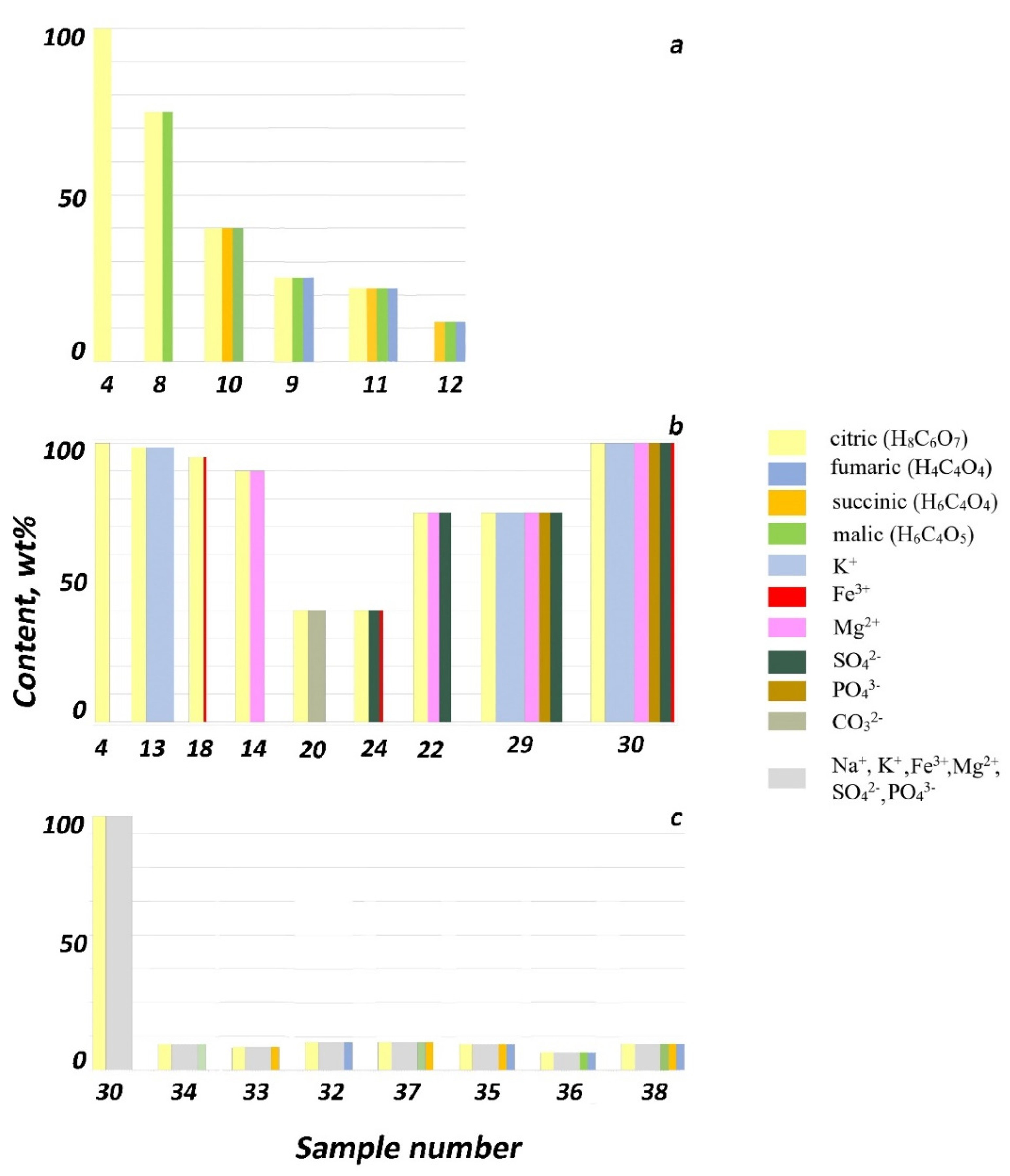 Molecules 26 05030 g001
