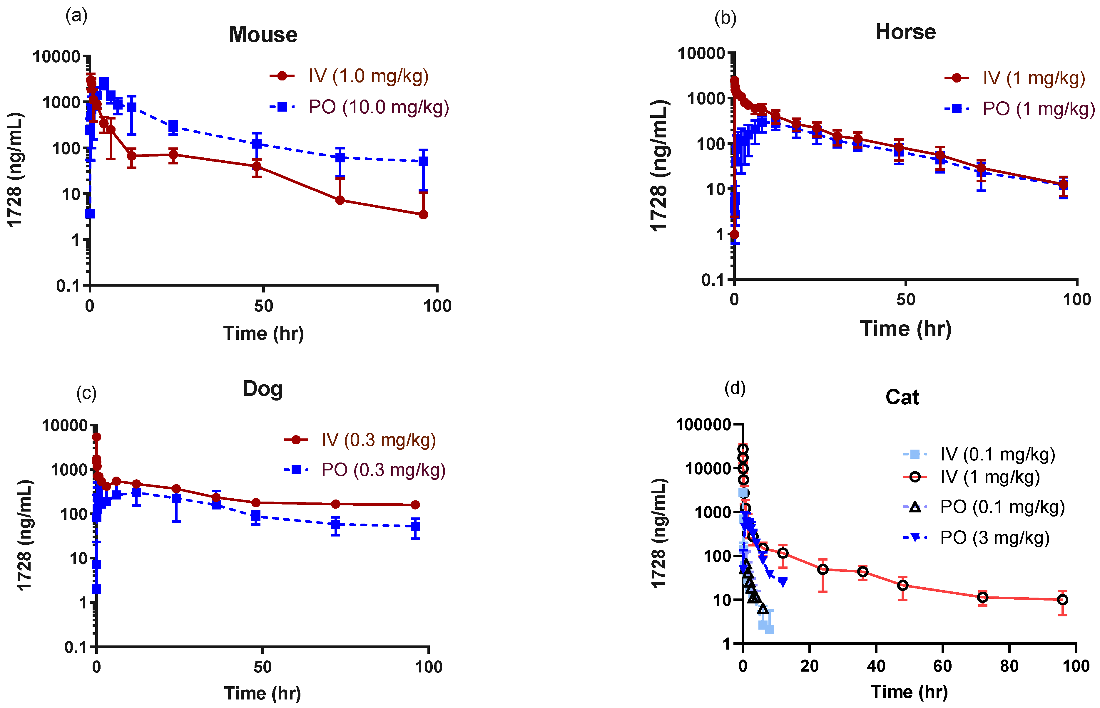 Molecules 26 05034 g001