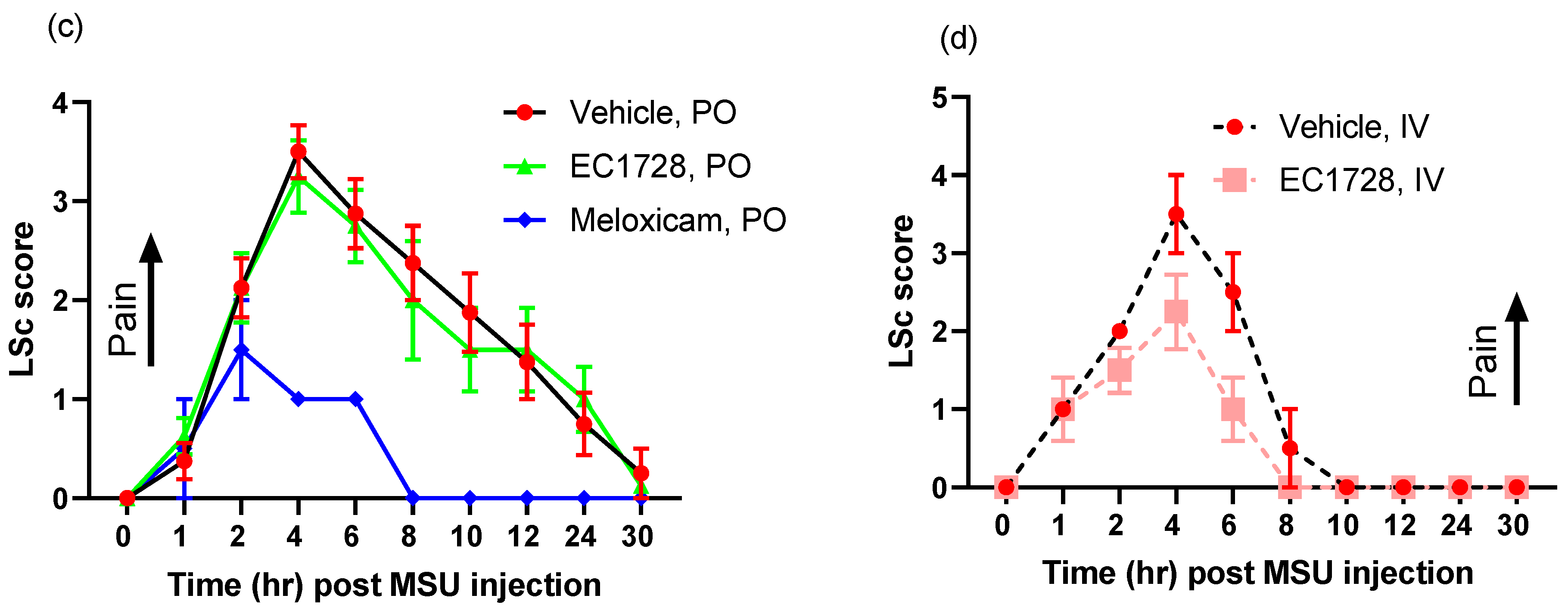 Molecules 26 05034 g004b