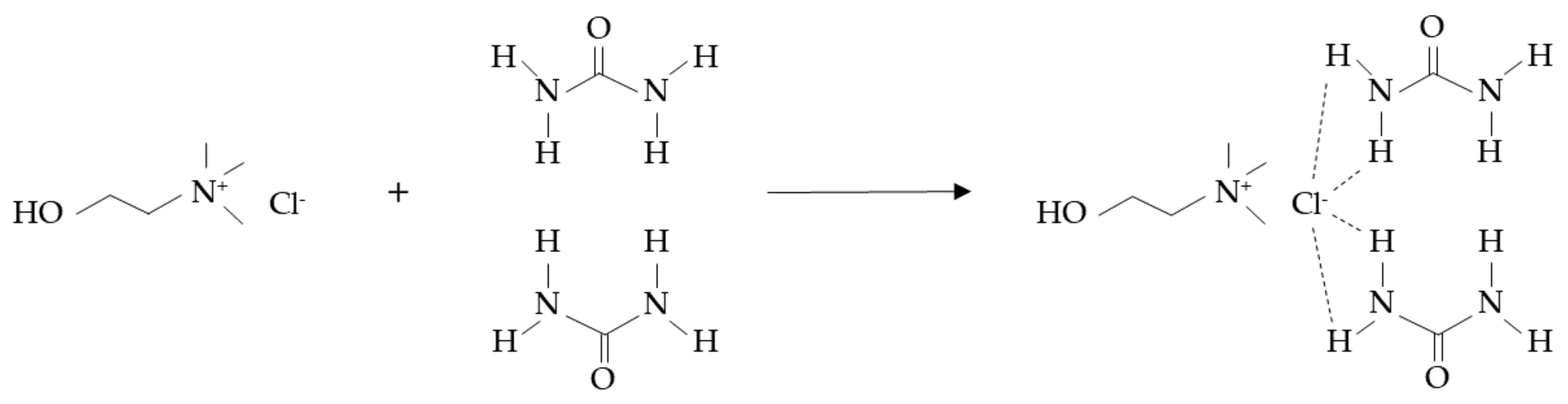 Molecules 26 05037 g002