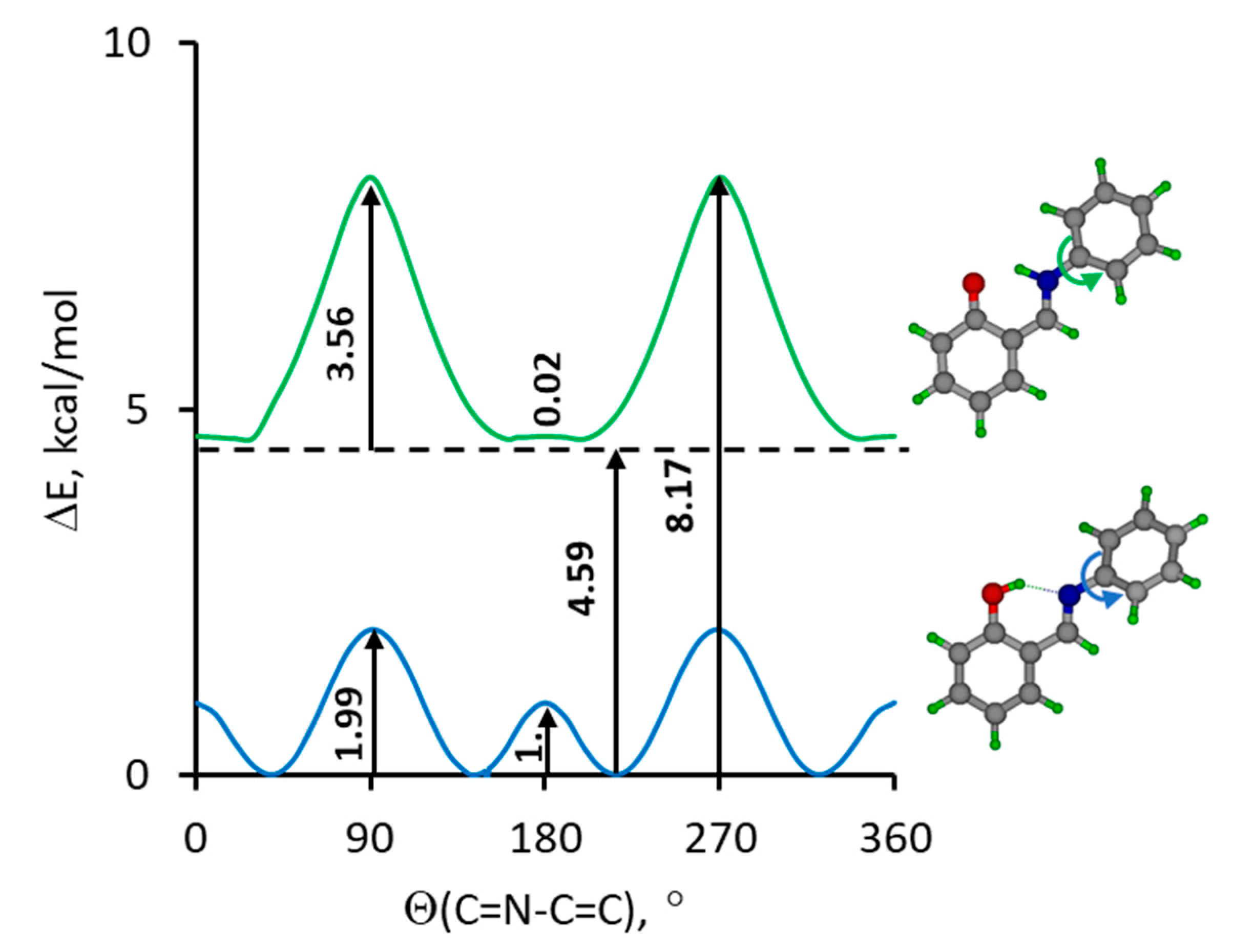 Molecules 26 05043 g007