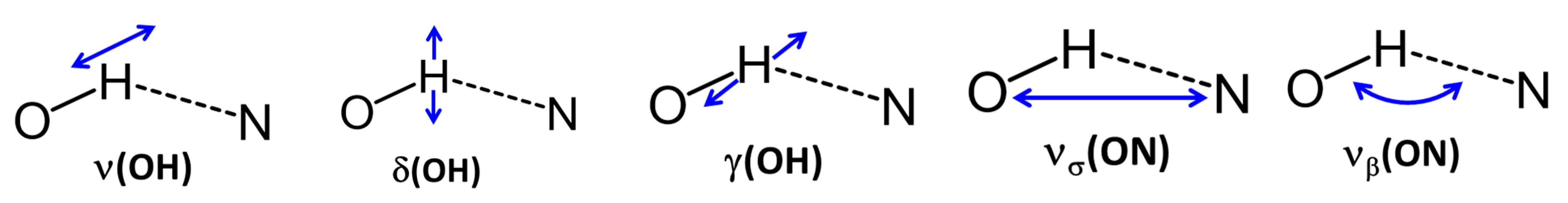 Molecules 26 05043 sch001