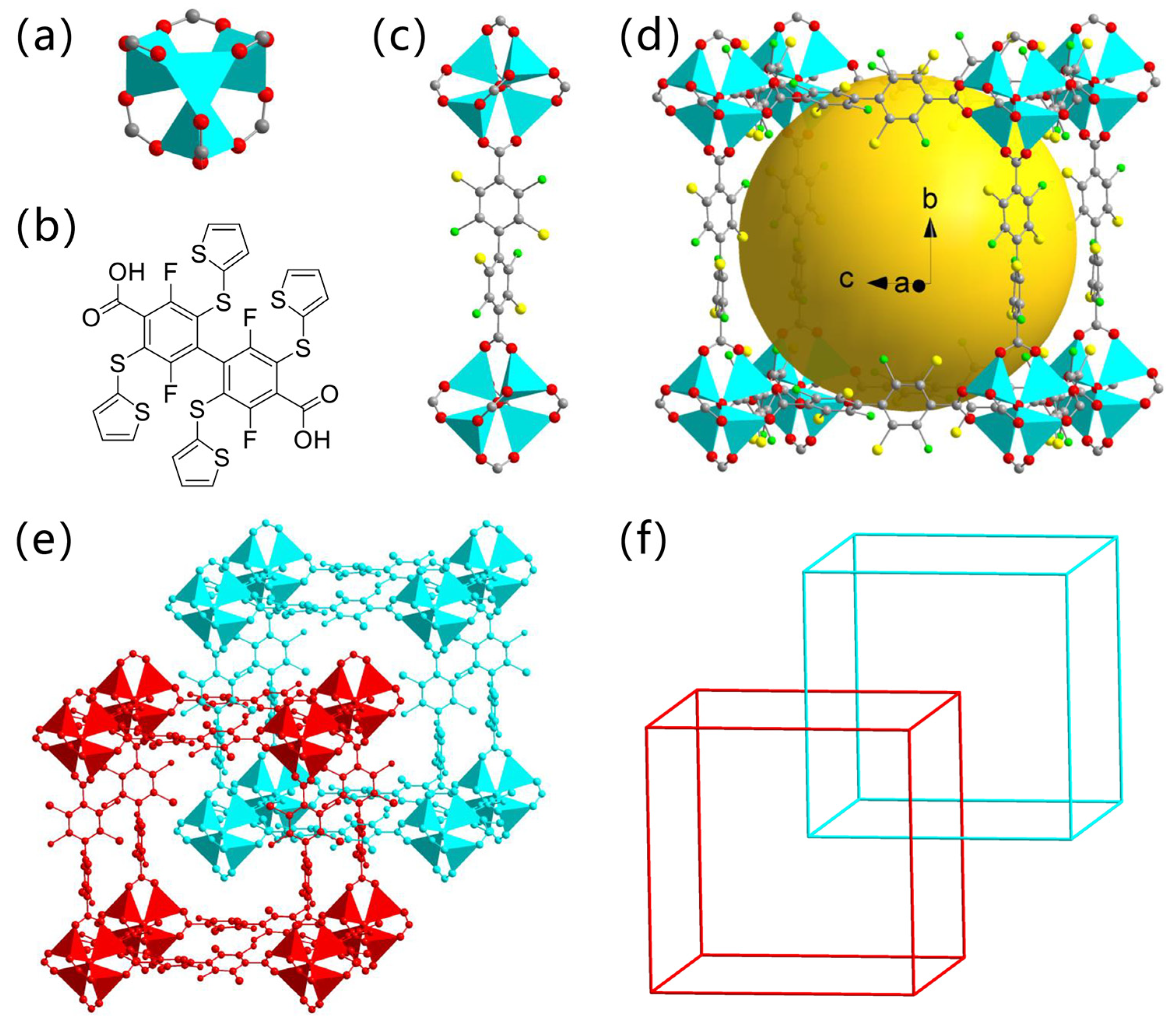 Molecules 26 05044 g001