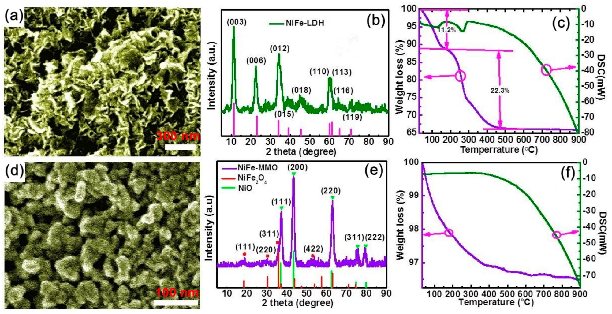 Molecules 26 05046 g001