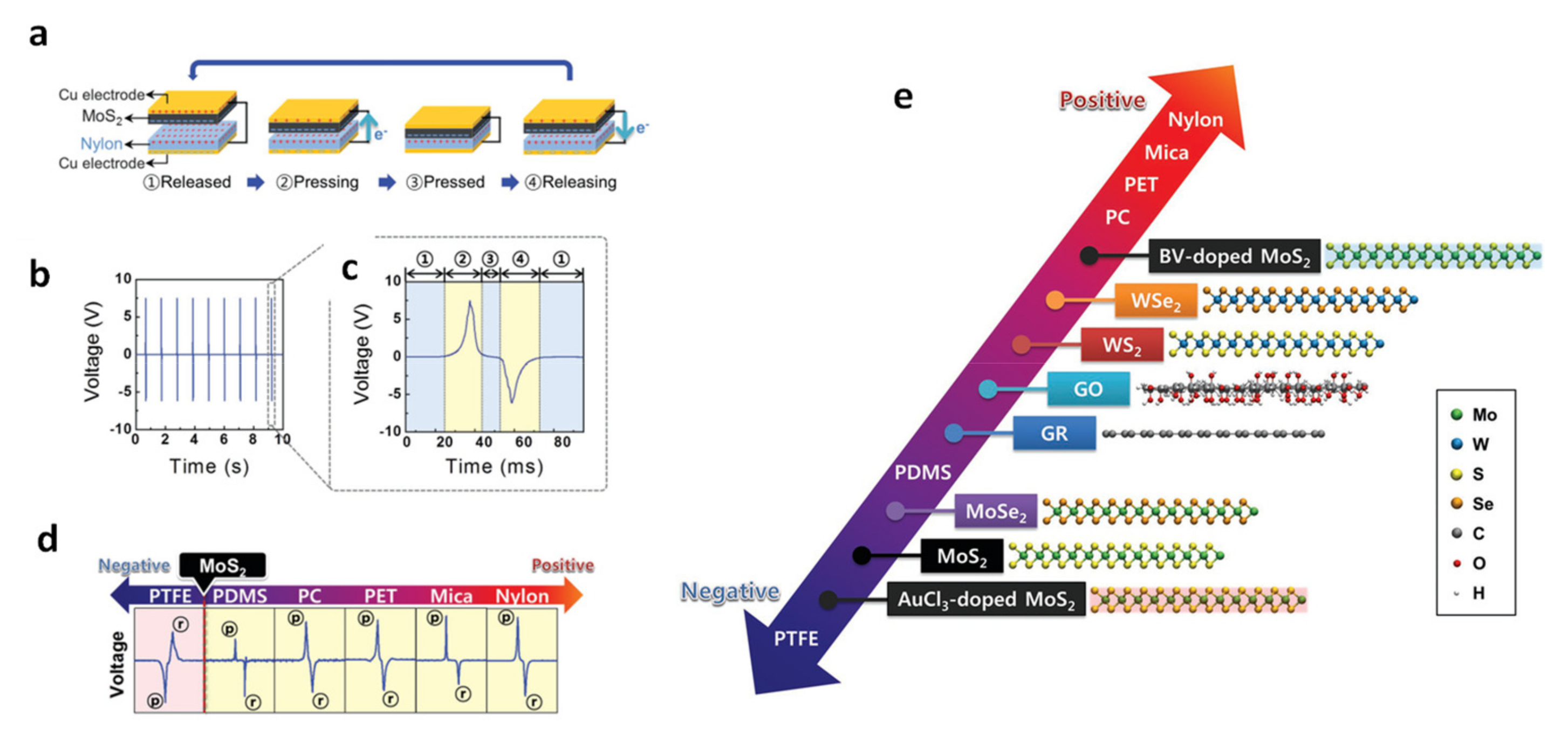 Molecules 26 05056 g011