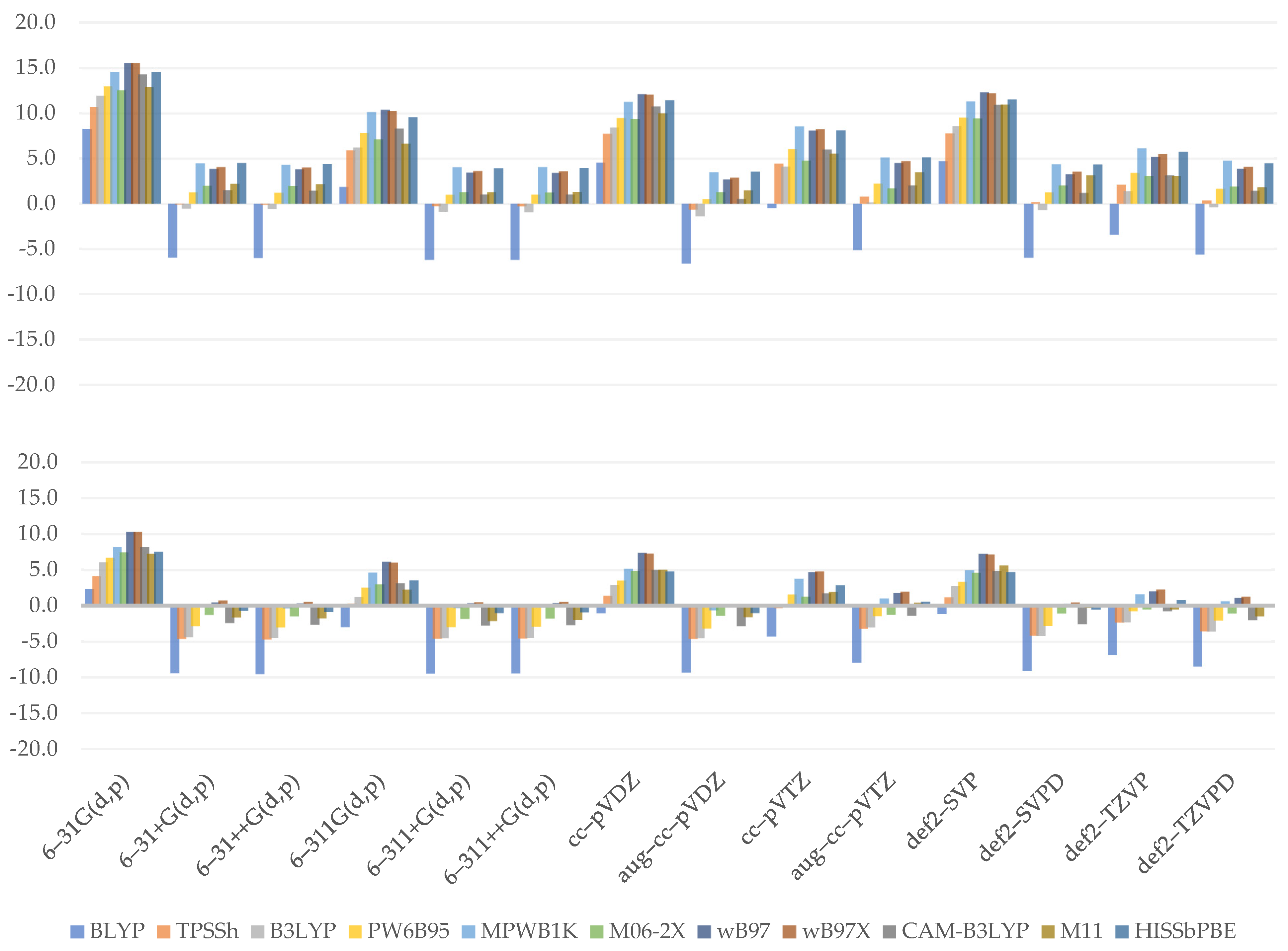 Molecules 26 05058 g005
