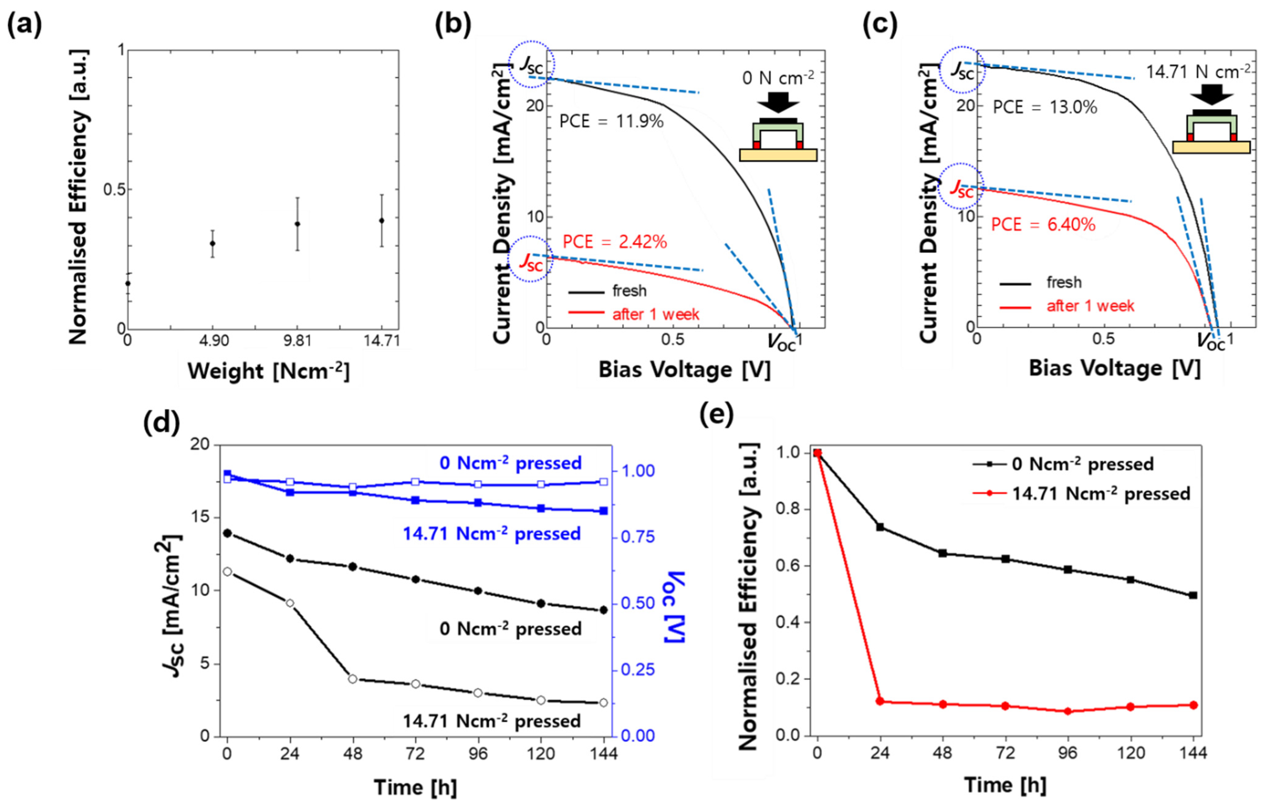 Molecules 26 05060 g002