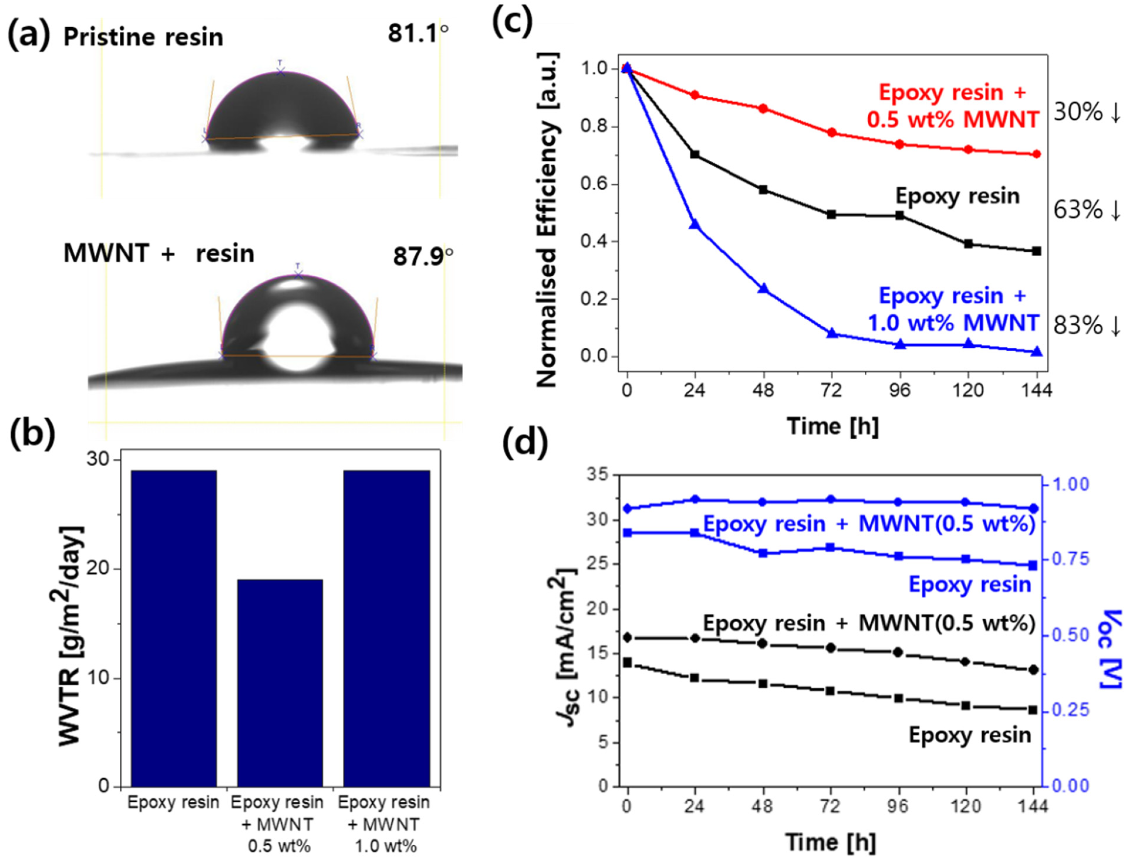 Molecules 26 05060 g004