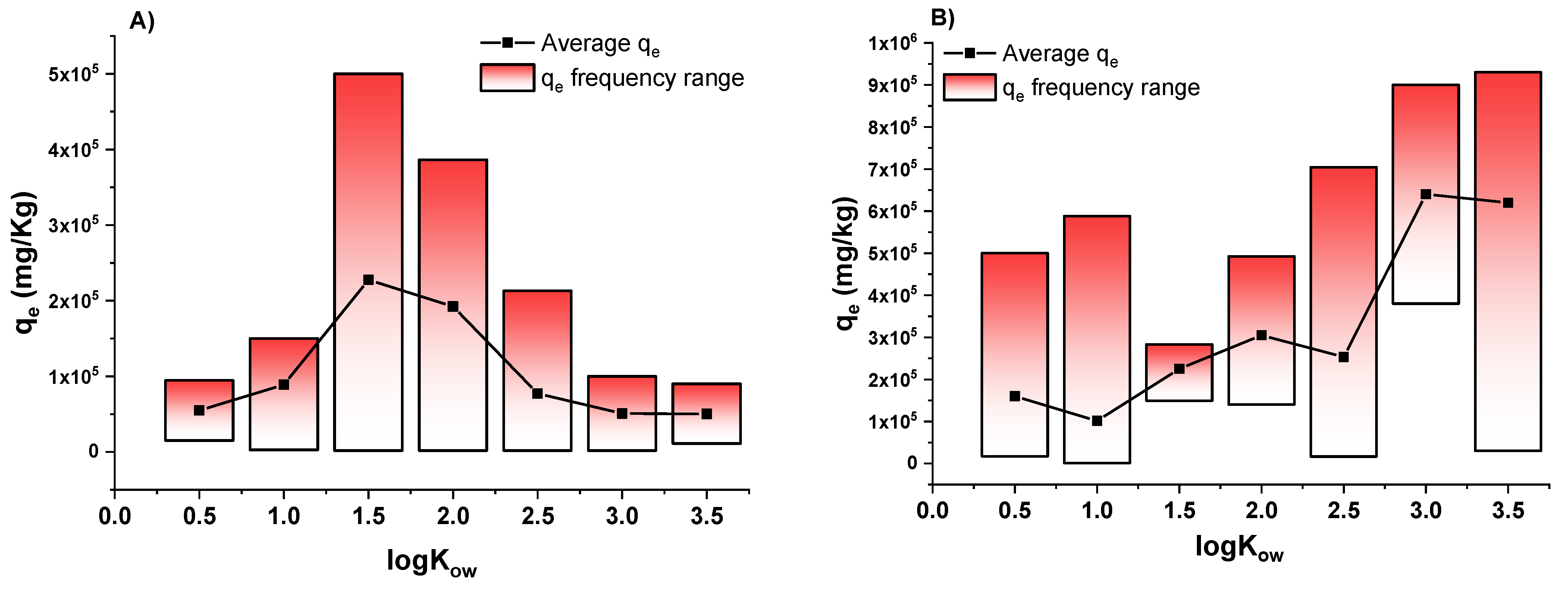 Molecules 26 05063 g002
