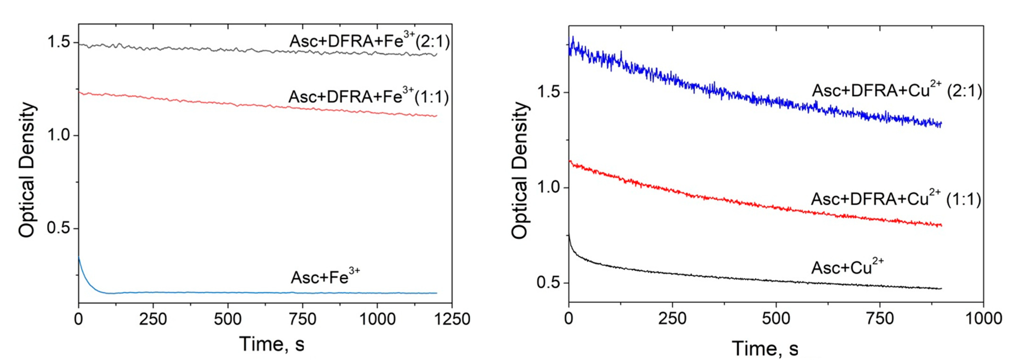 Molecules 26 05064 g003