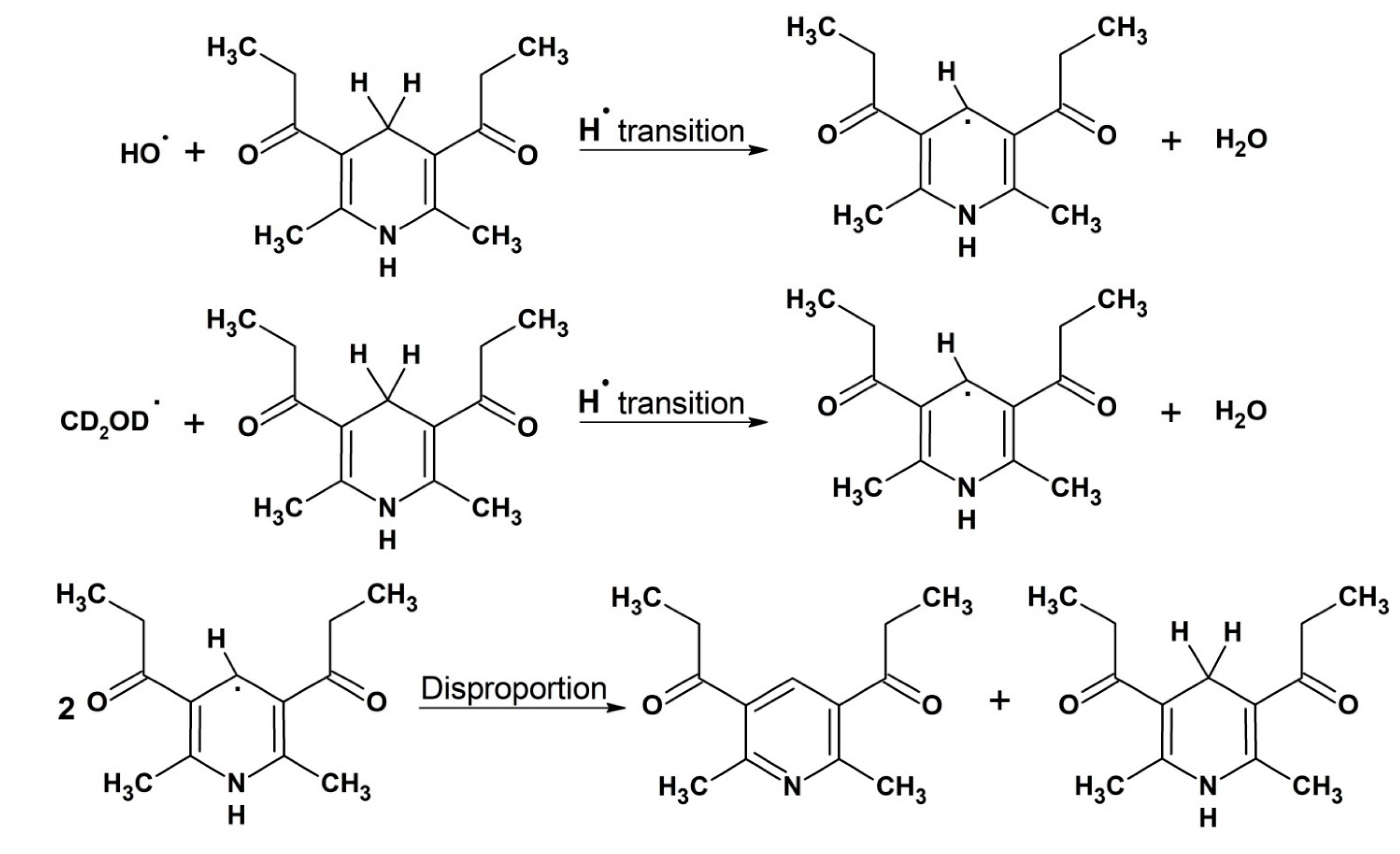Molecules 26 05064 g007