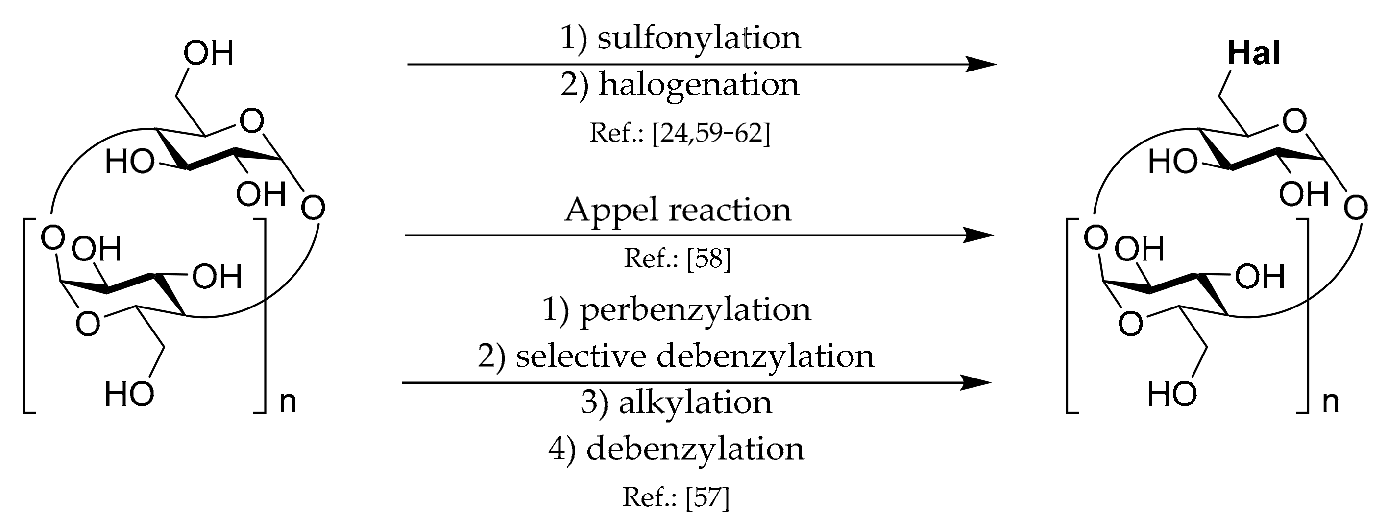Molecules 26 05065 sch002 Molecules 26 05065 sch002