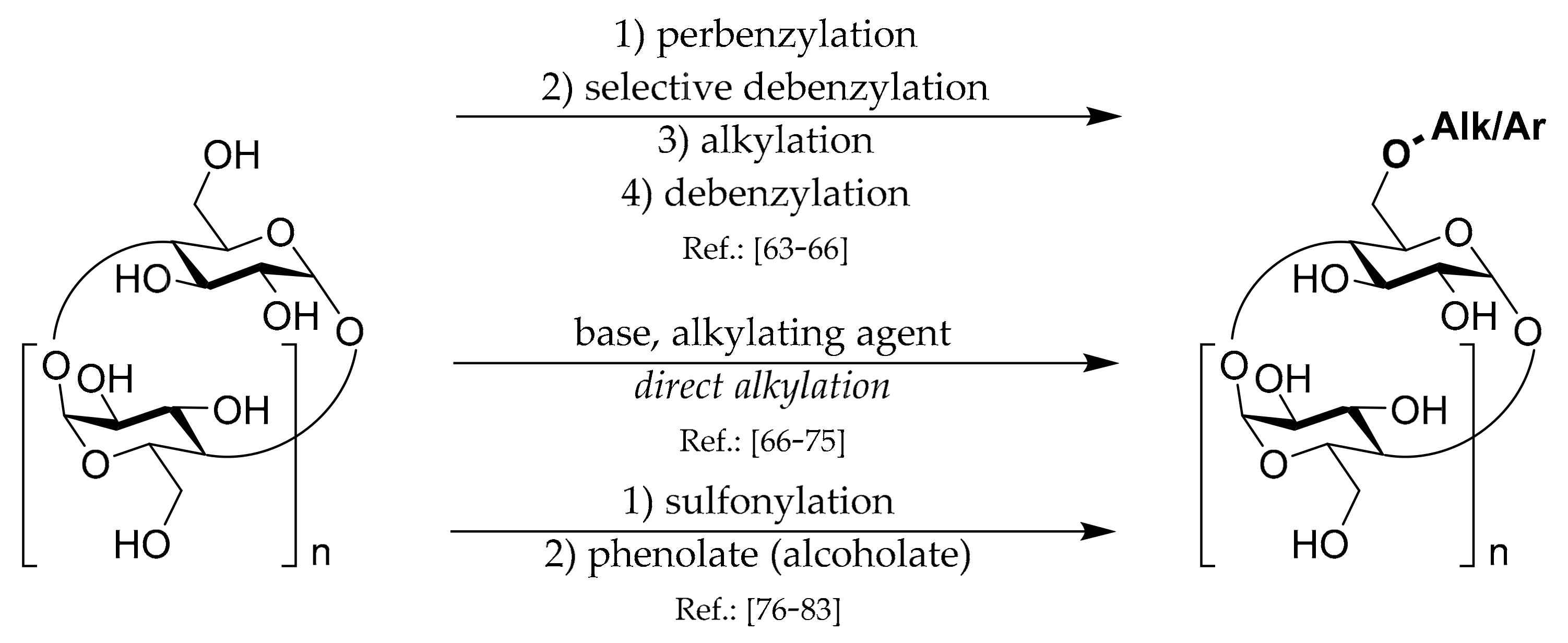 Molecules 26 05065 sch003 Molecules 26 05065 sch003