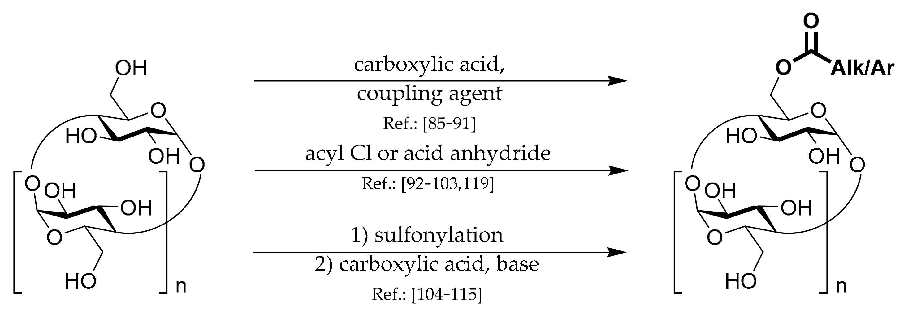 Molecules 26 05065 sch004 Molecules 26 05065 sch004