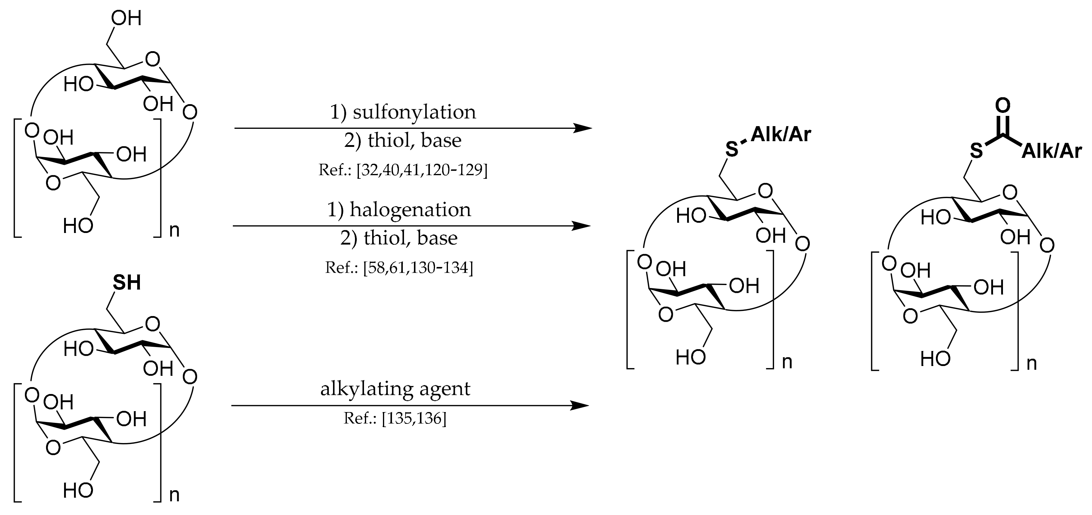 Molecules 26 05065 sch005 Molecules 26 05065 sch005