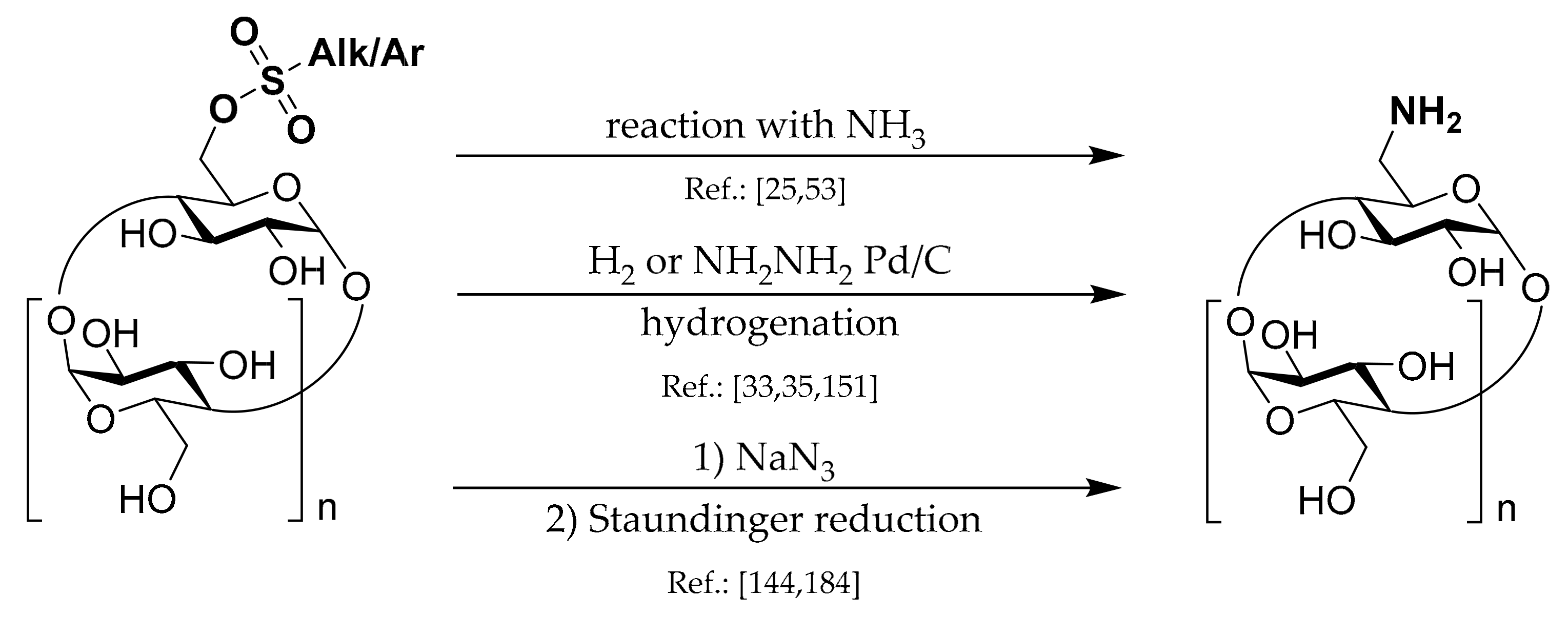 Molecules 26 05065 sch008 Molecules 26 05065 sch008