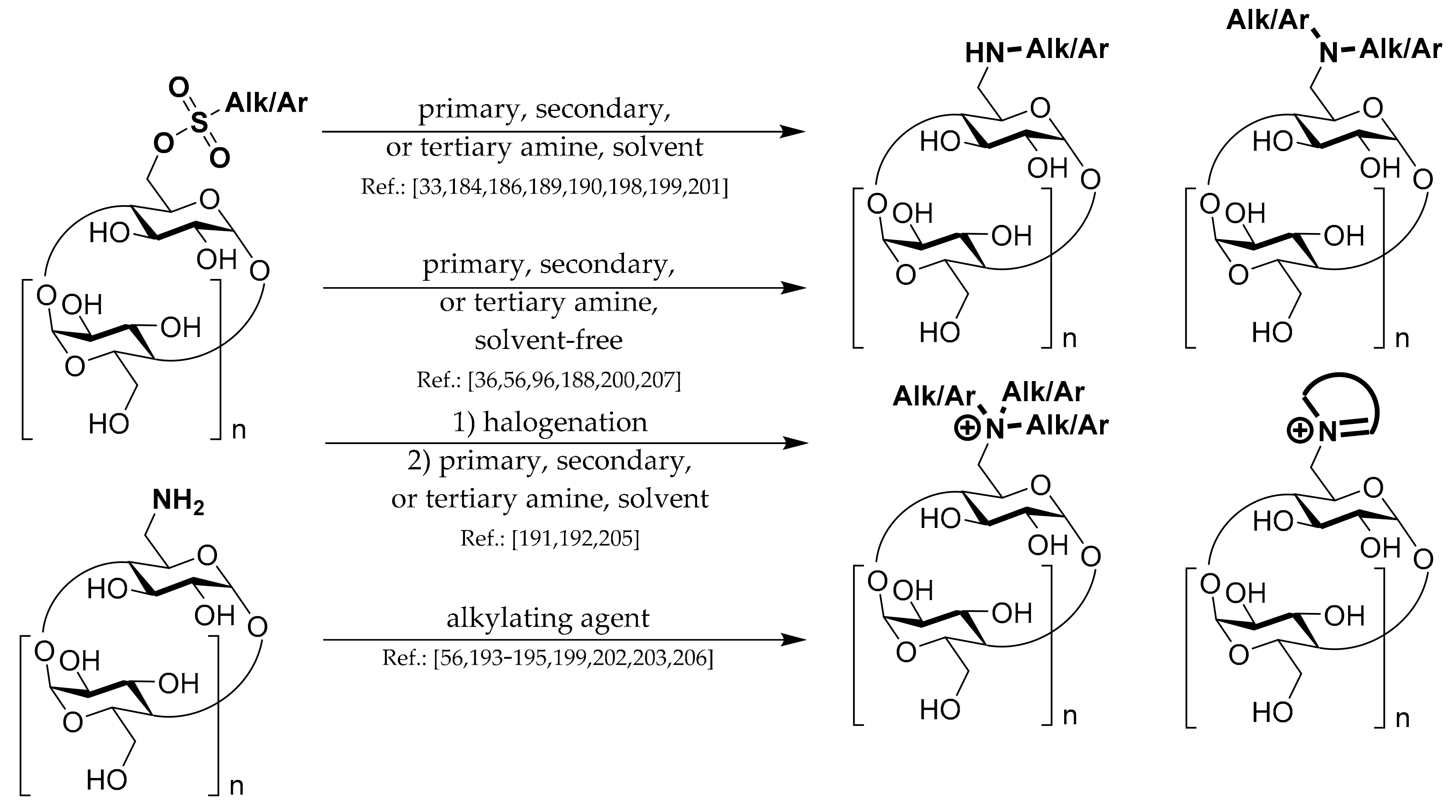 Molecules 26 05065 sch009 Molecules 26 05065 sch009