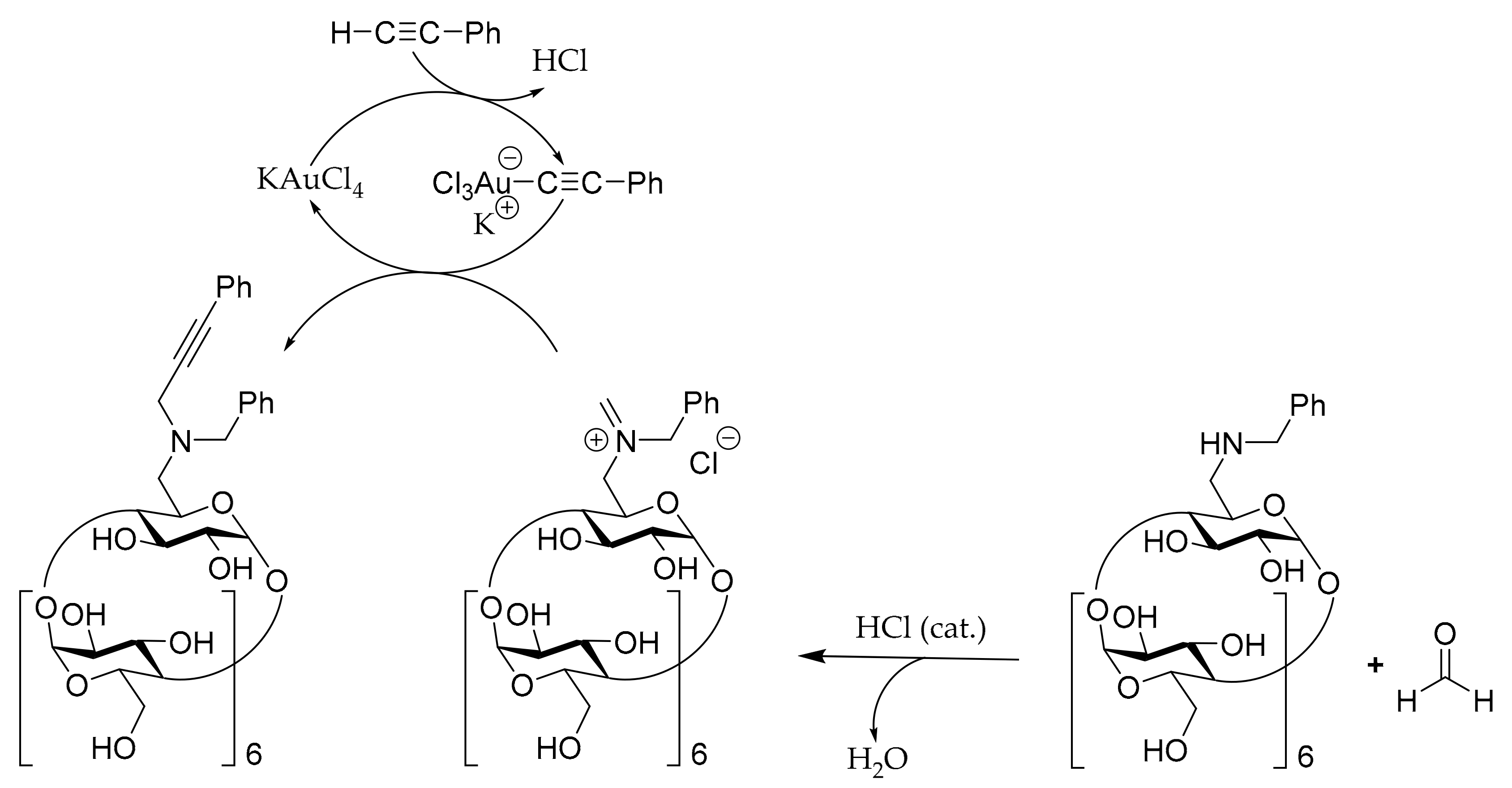 Molecules 26 05065 sch010 Molecules 26 05065 sch010
