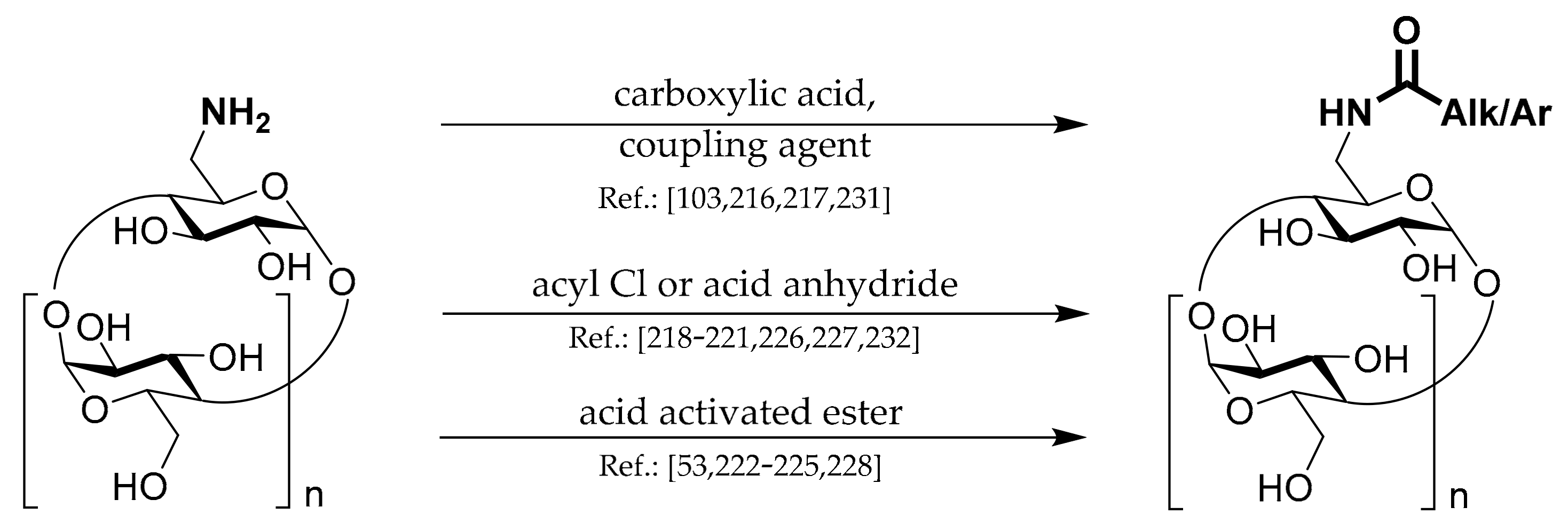 Molecules 26 05065 sch011 Molecules 26 05065 sch011