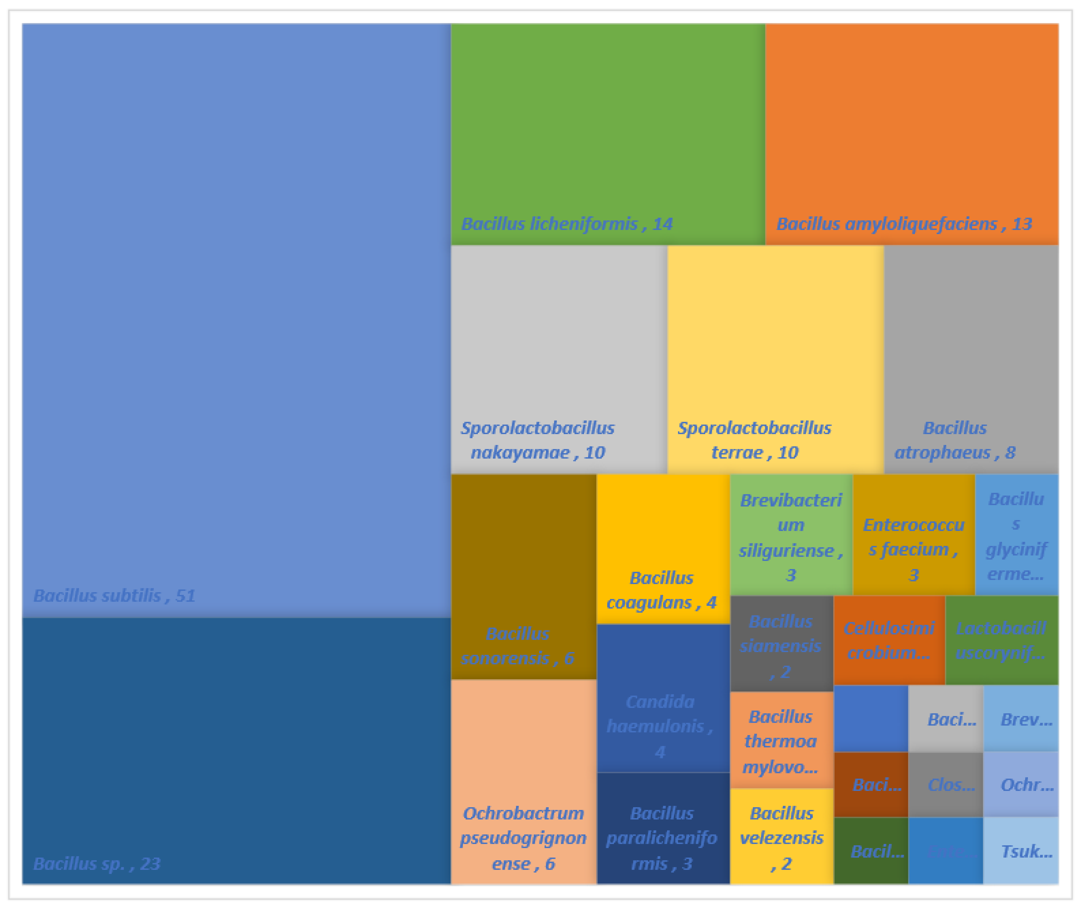 Molecules 26 05067 g002 Molecules 26 05067 g002
