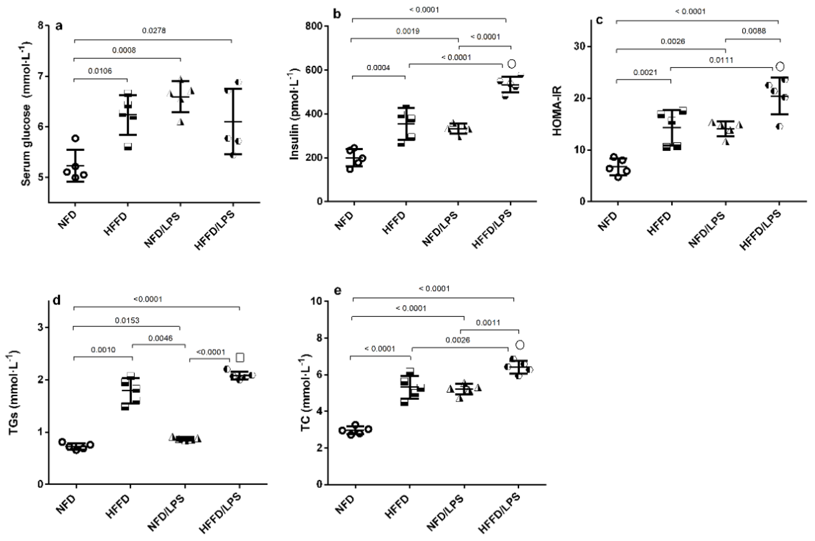 Molecules 26 05068 g001