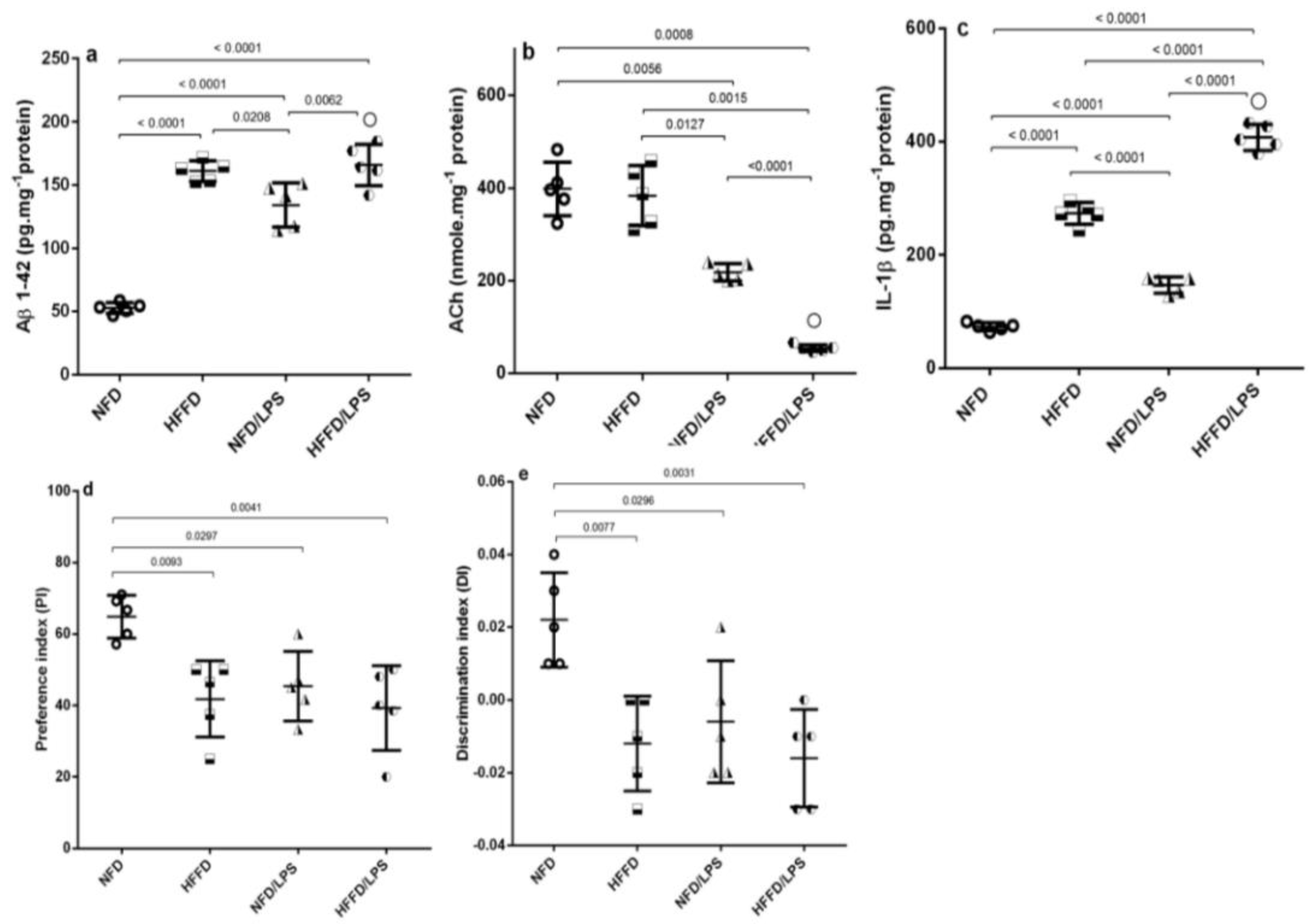 Molecules 26 05068 g002