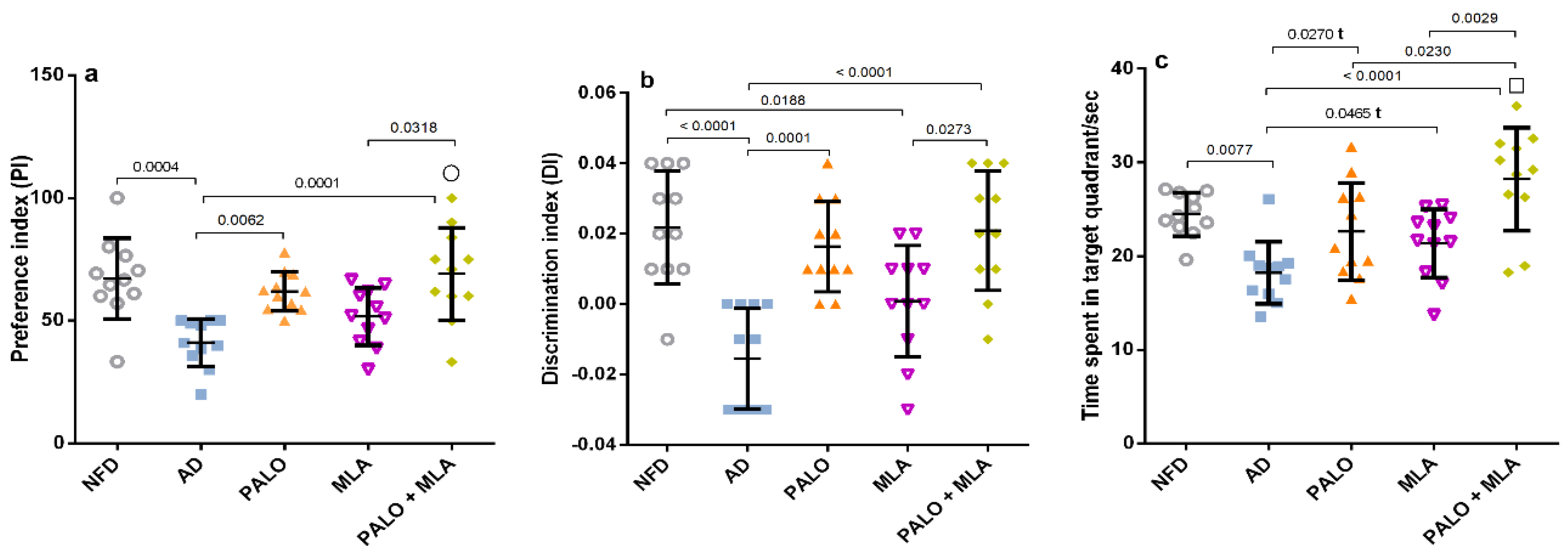 Molecules 26 05068 g004