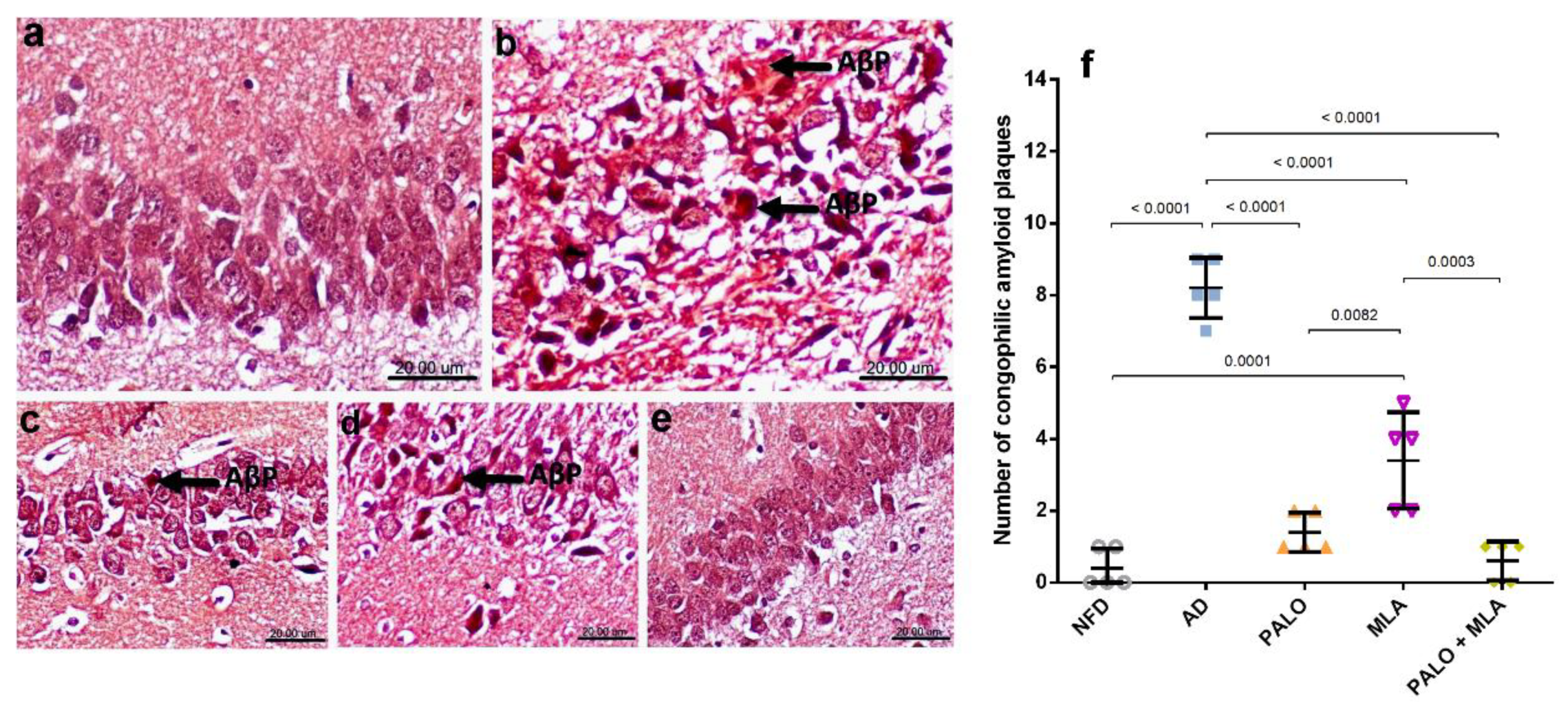 Molecules 26 05068 g009