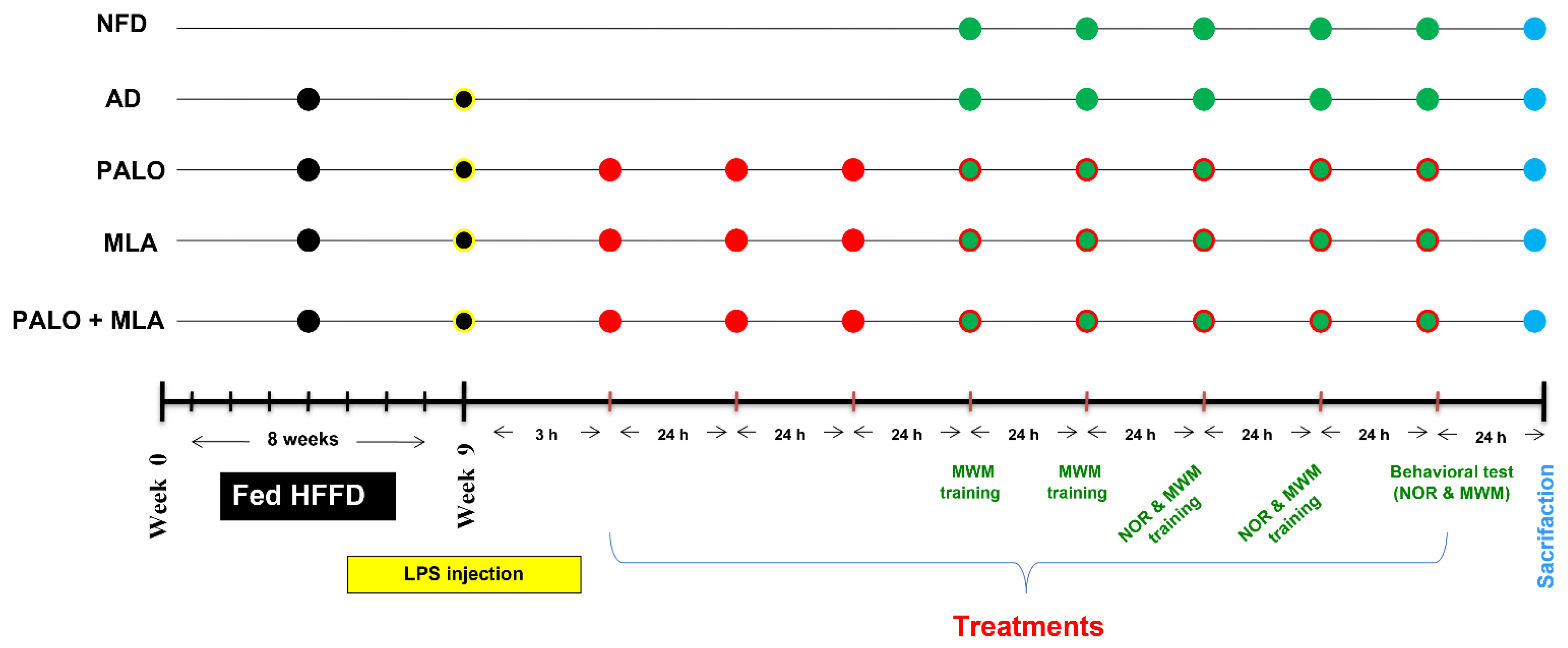 Molecules 26 05068 g011
