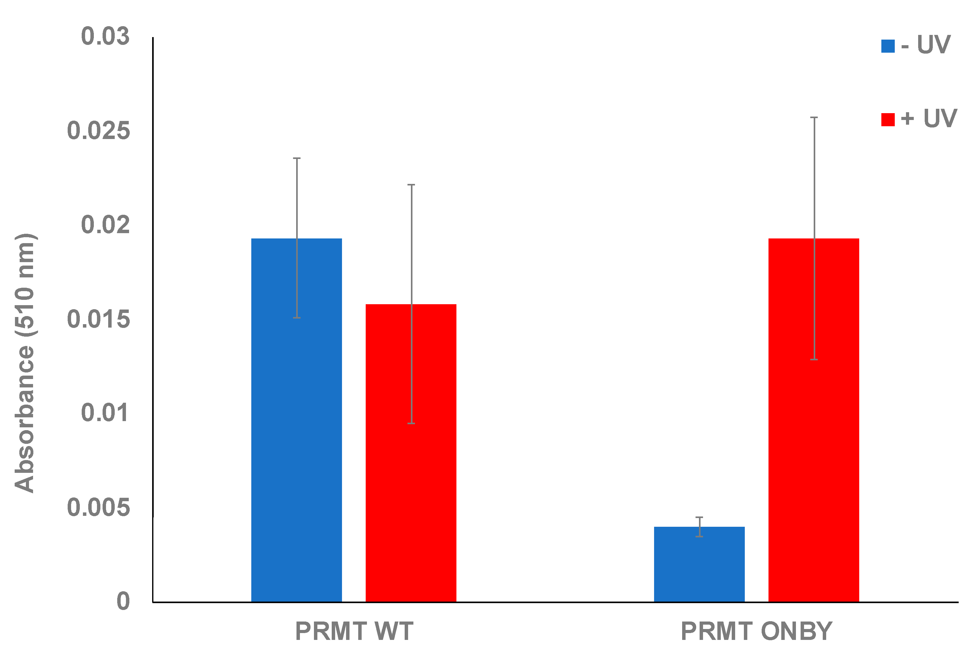 Molecules 26 05072 g002
