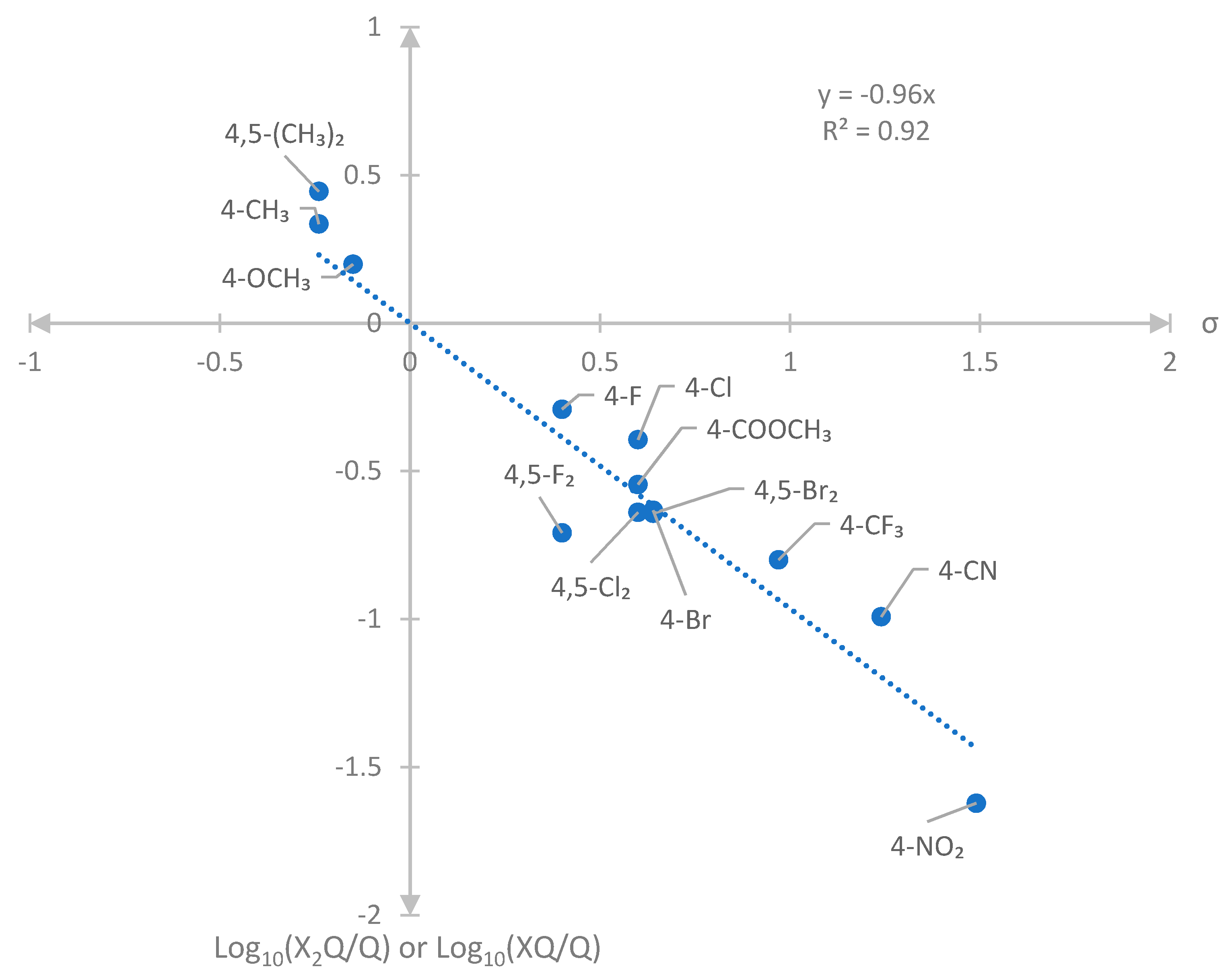 Molecules 26 05077 g001