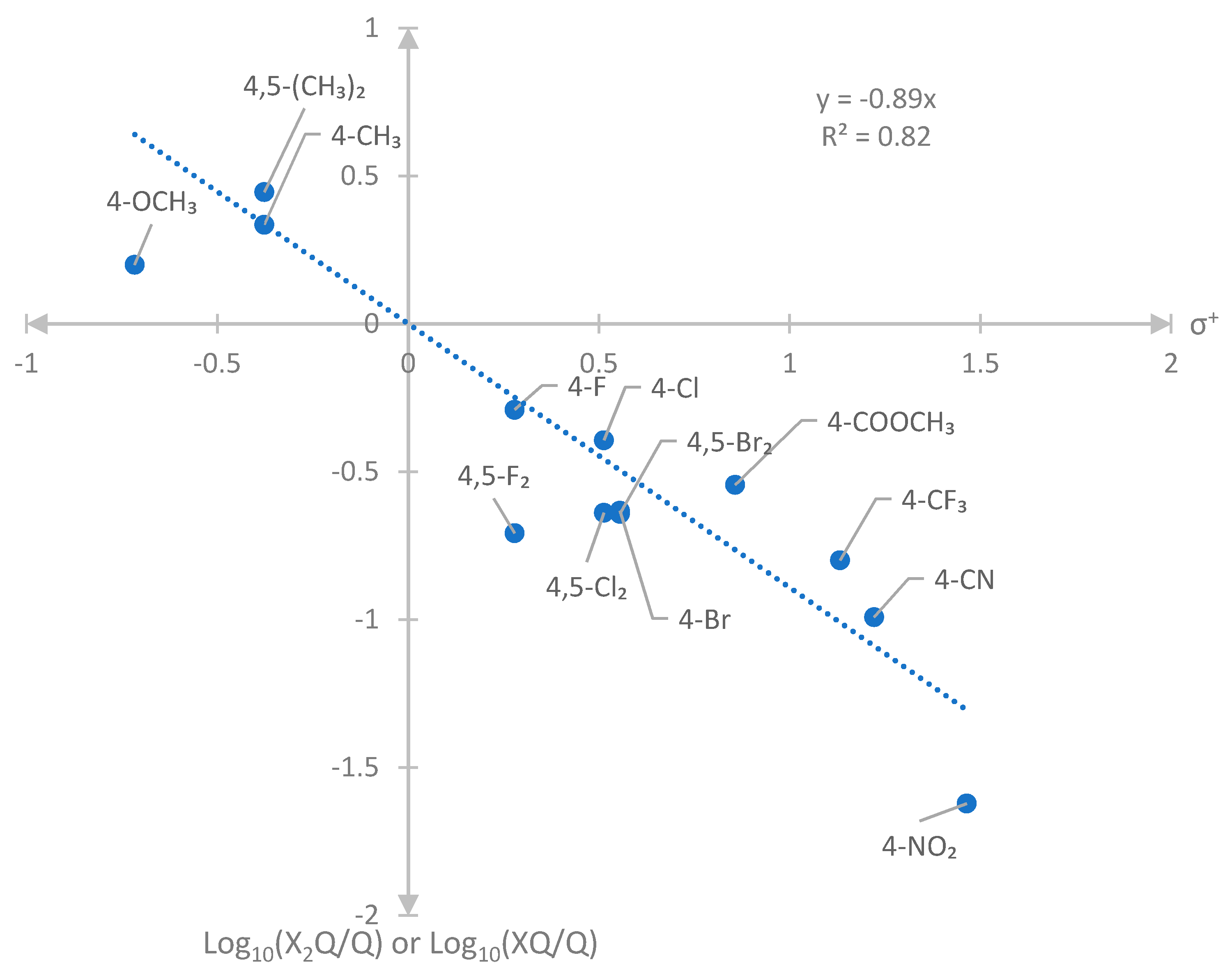 Molecules 26 05077 g002