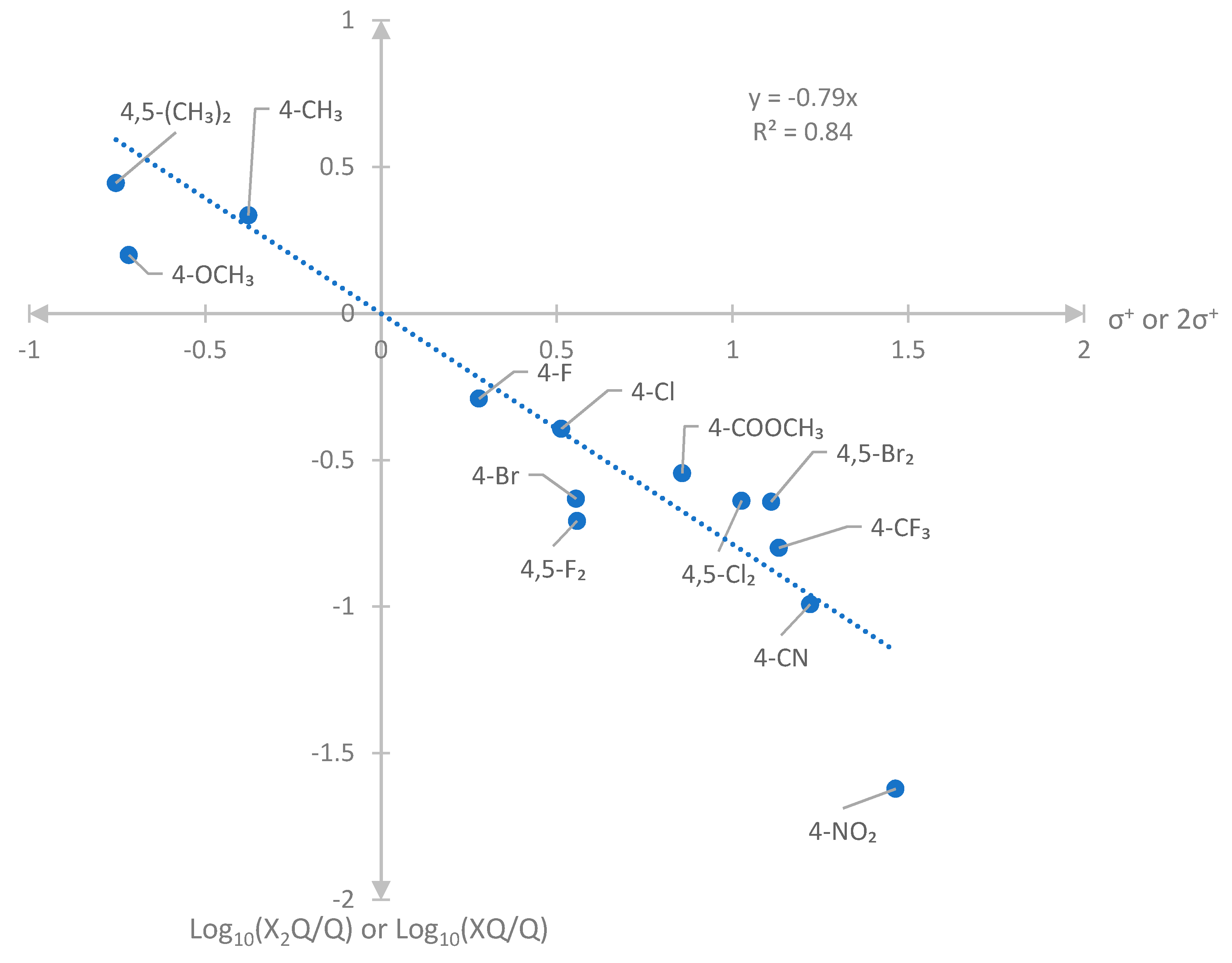 Molecules 26 05077 g004