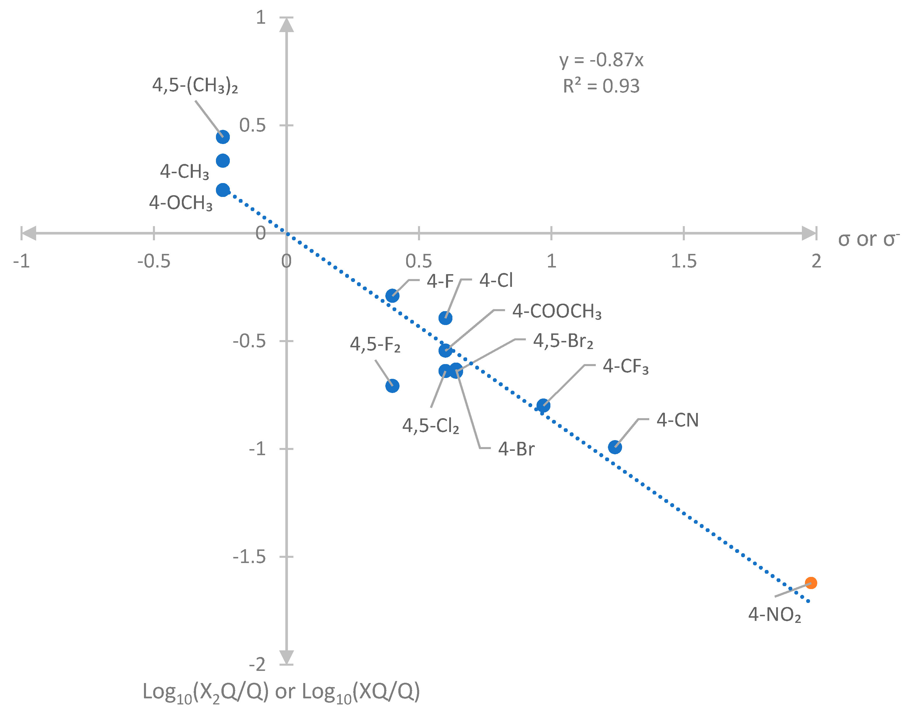 Molecules 26 05077 g007
