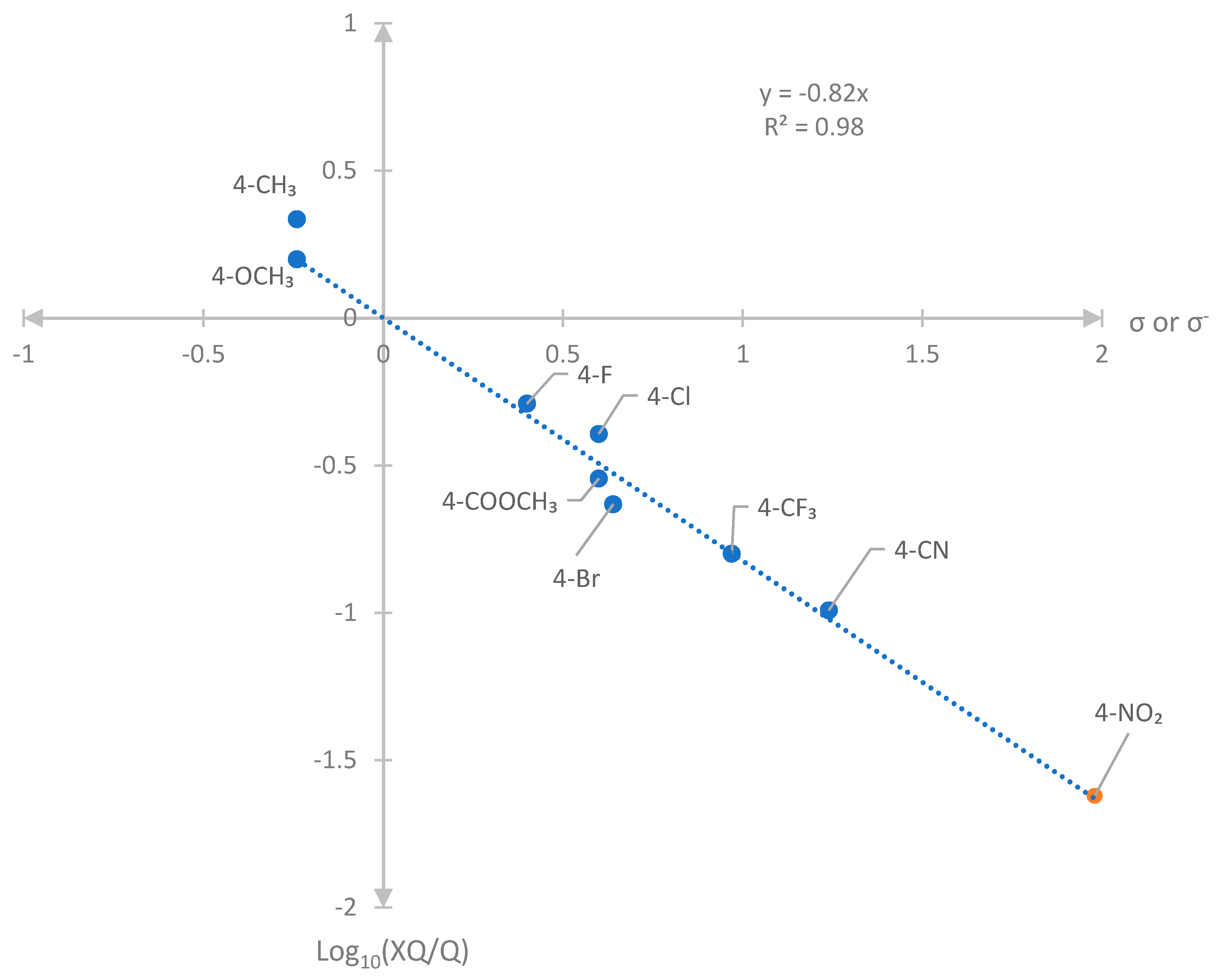 Molecules 26 05077 g008