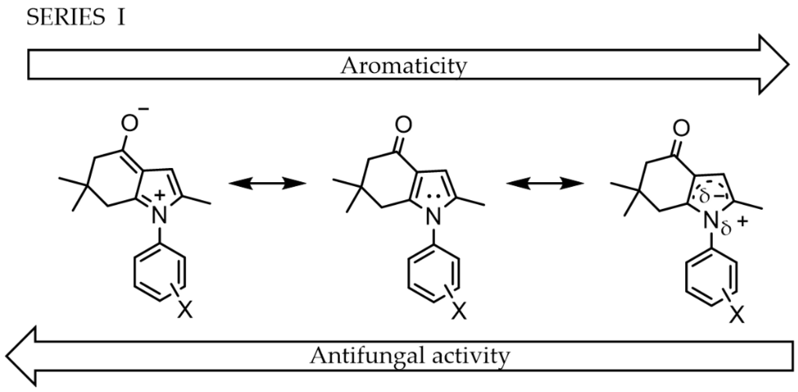 Molecules 26 05078 sch001