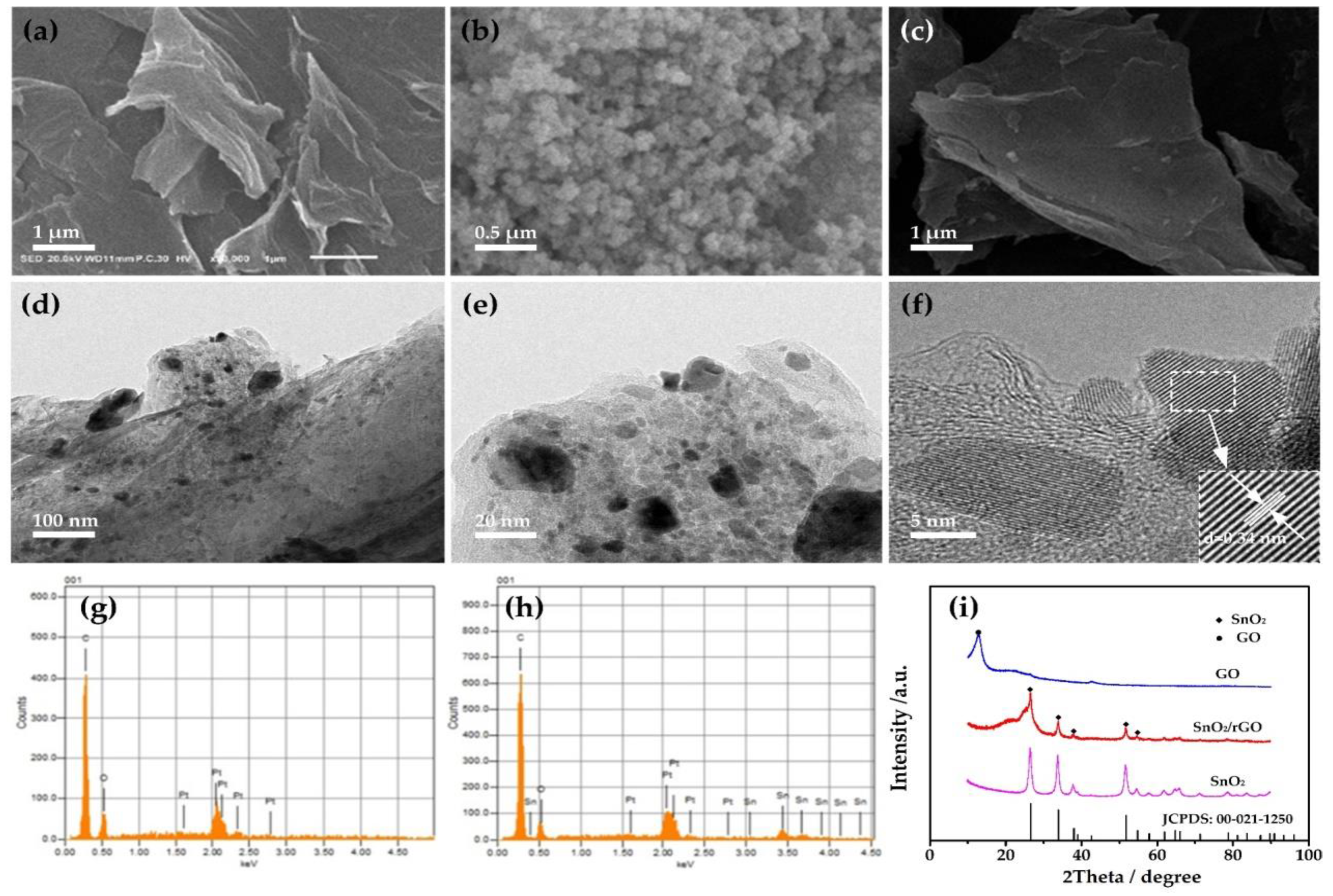 Molecules 26 05085 g002