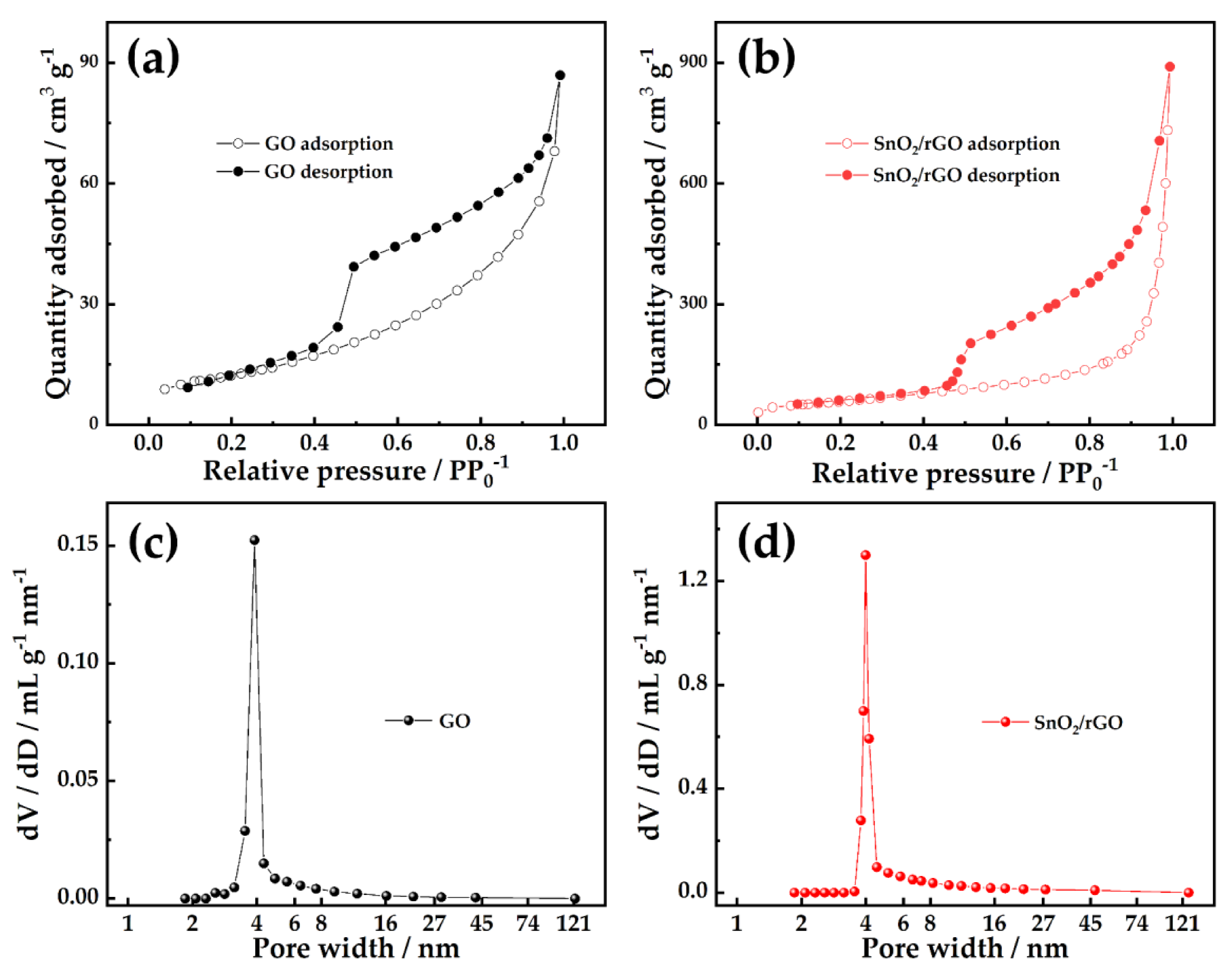 Molecules 26 05085 g003