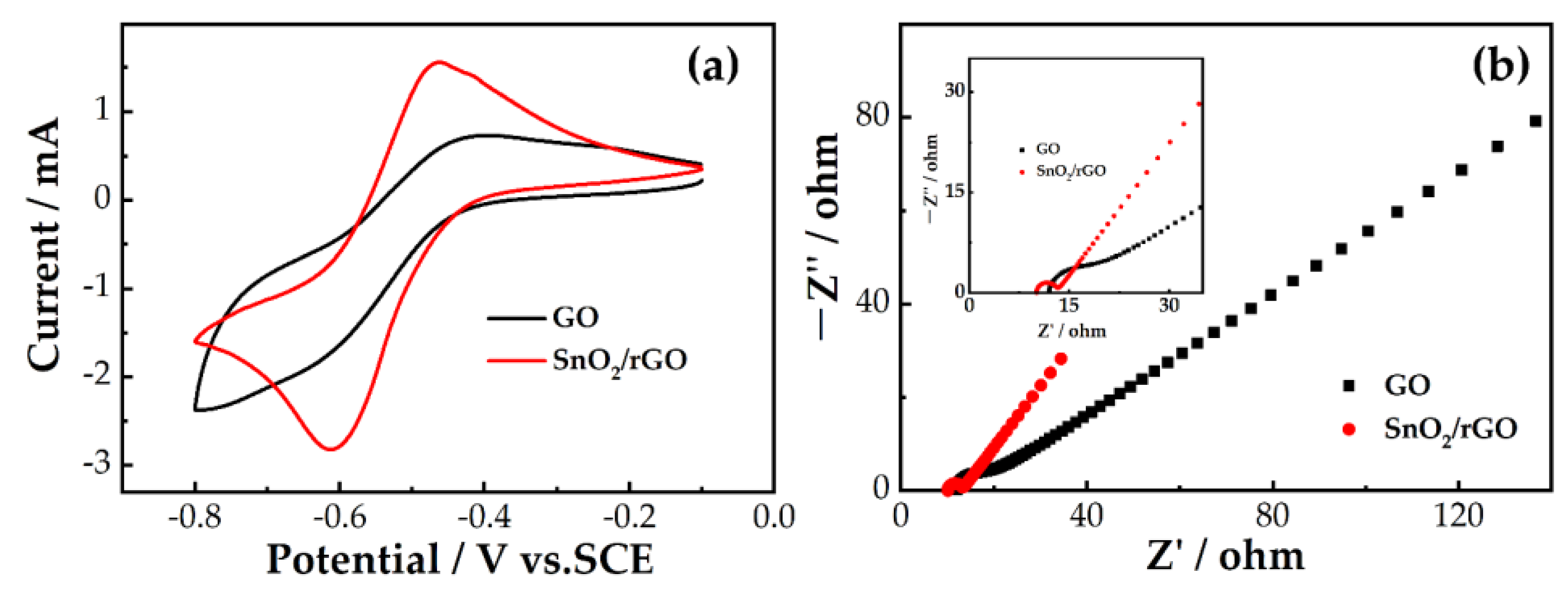 Molecules 26 05085 g006