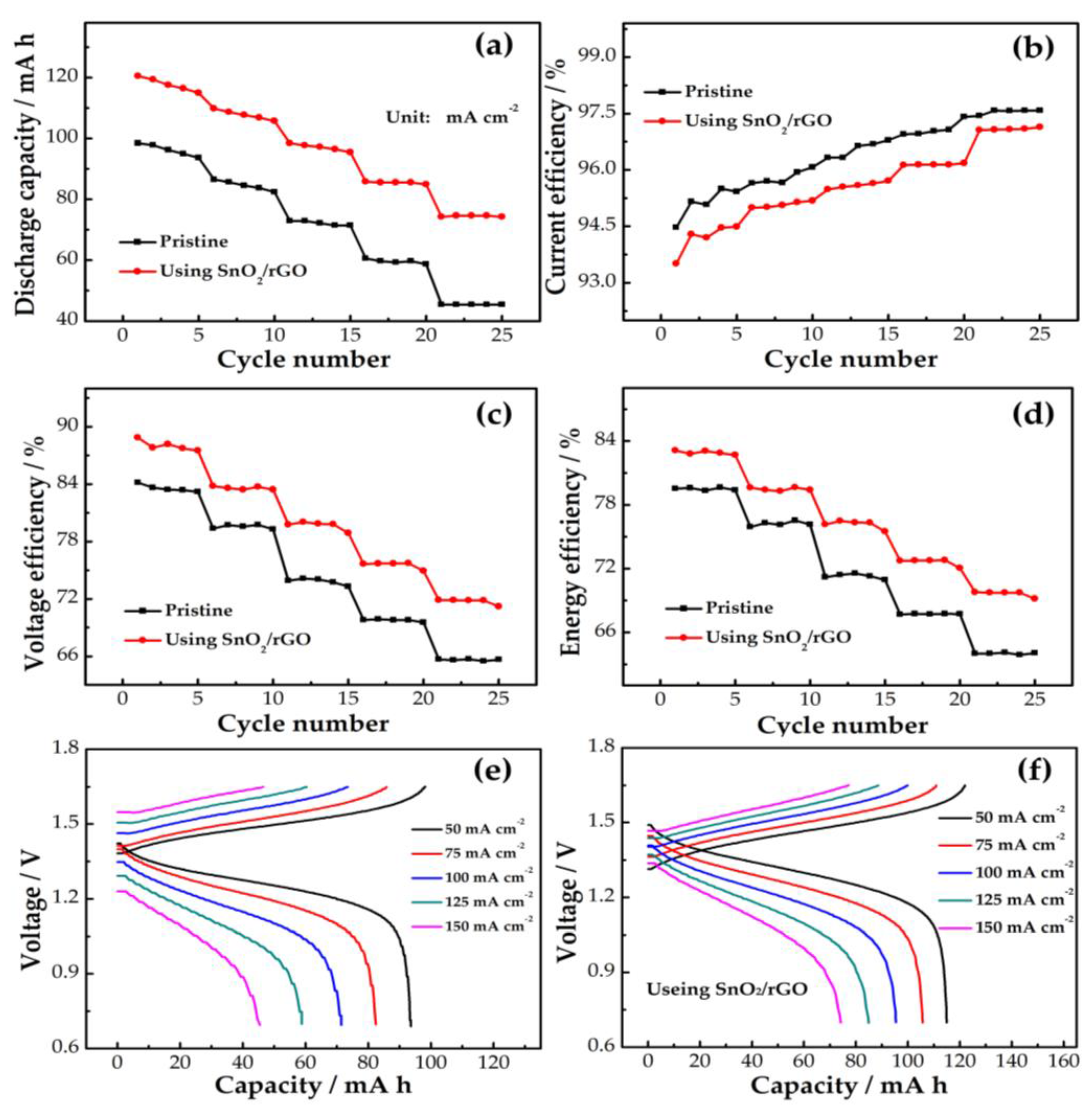 Molecules 26 05085 g008